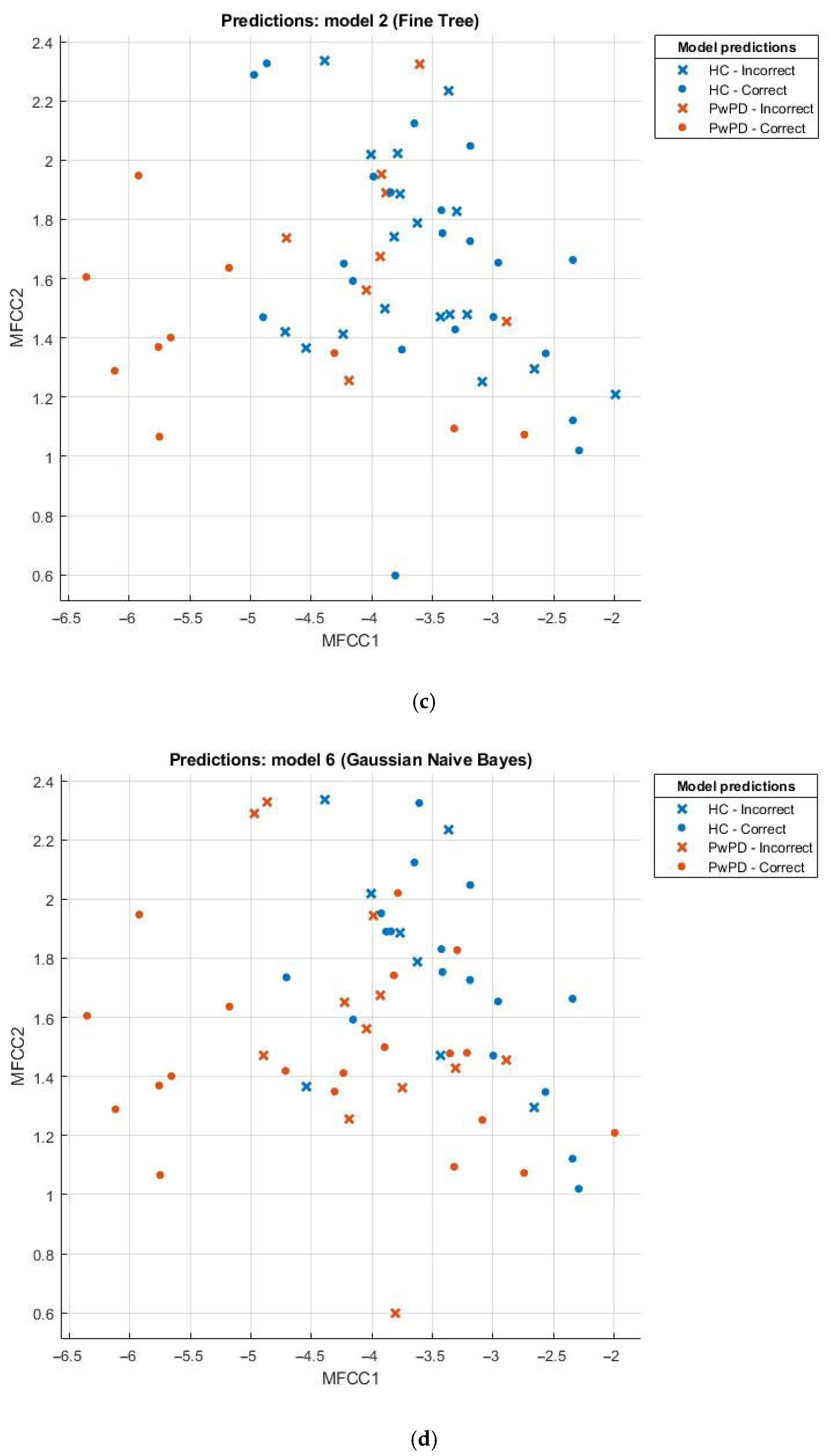 Engproc 87 00097 g002b