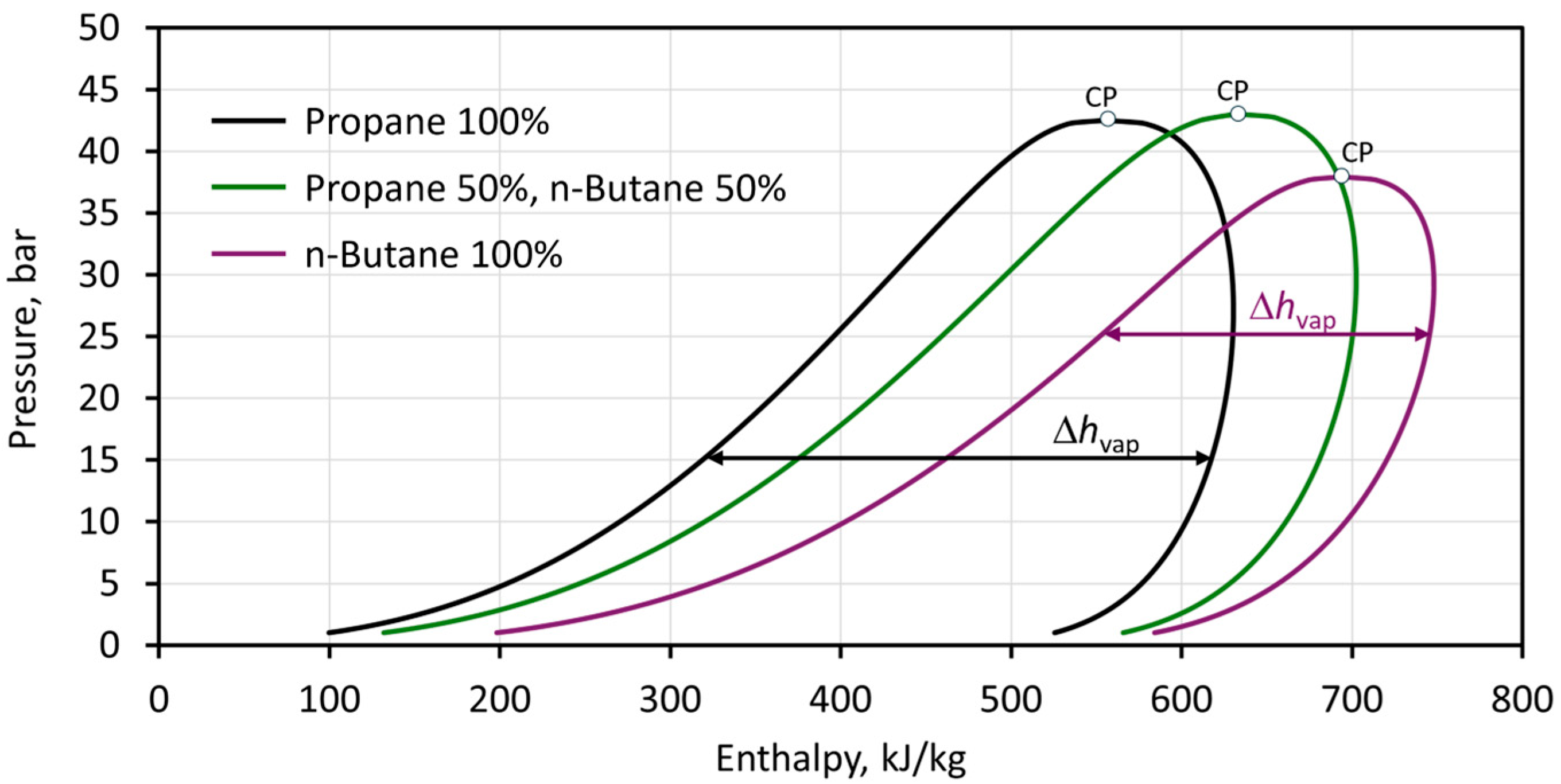 Engproc 87 00098 g002