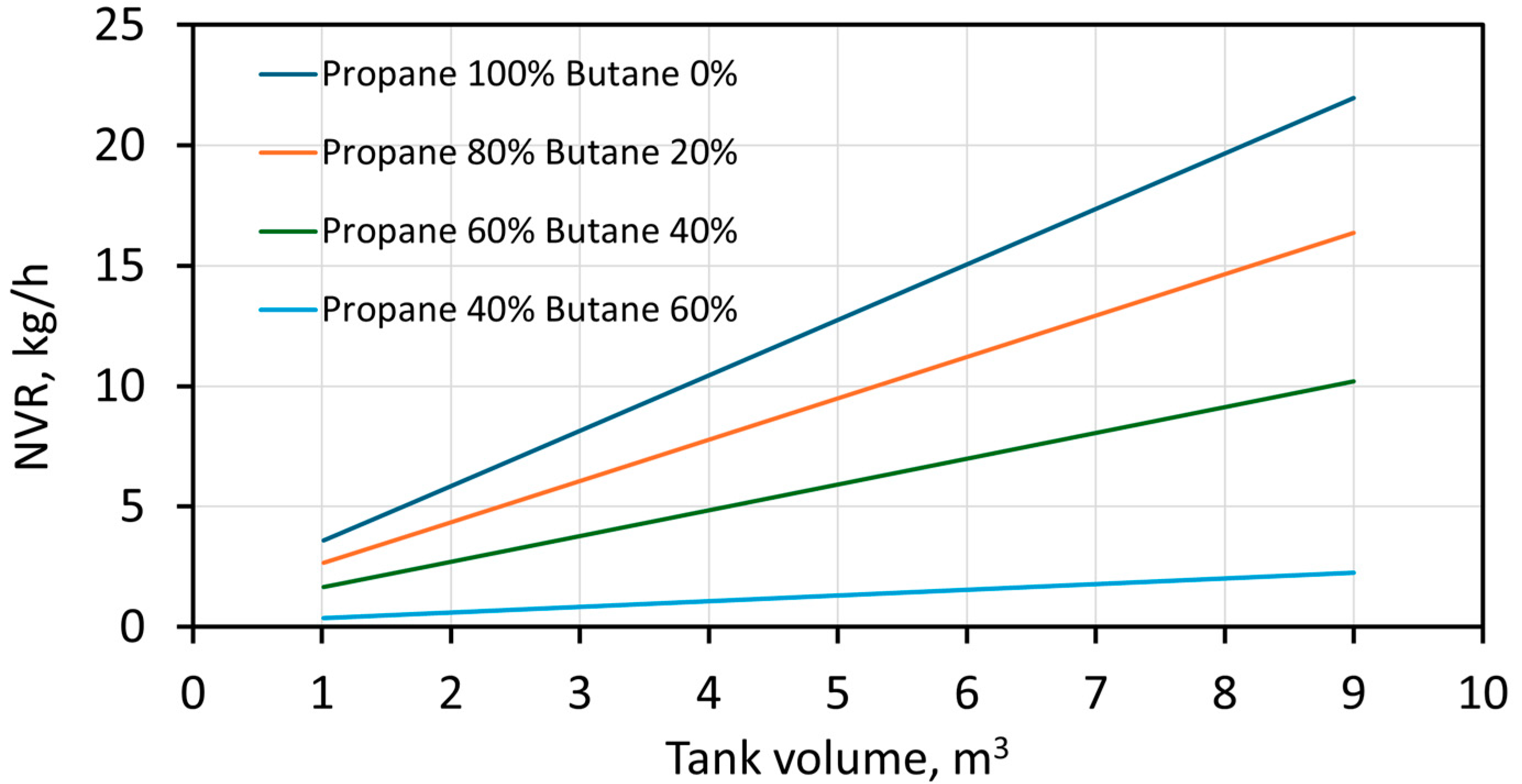 Engproc 87 00098 g004