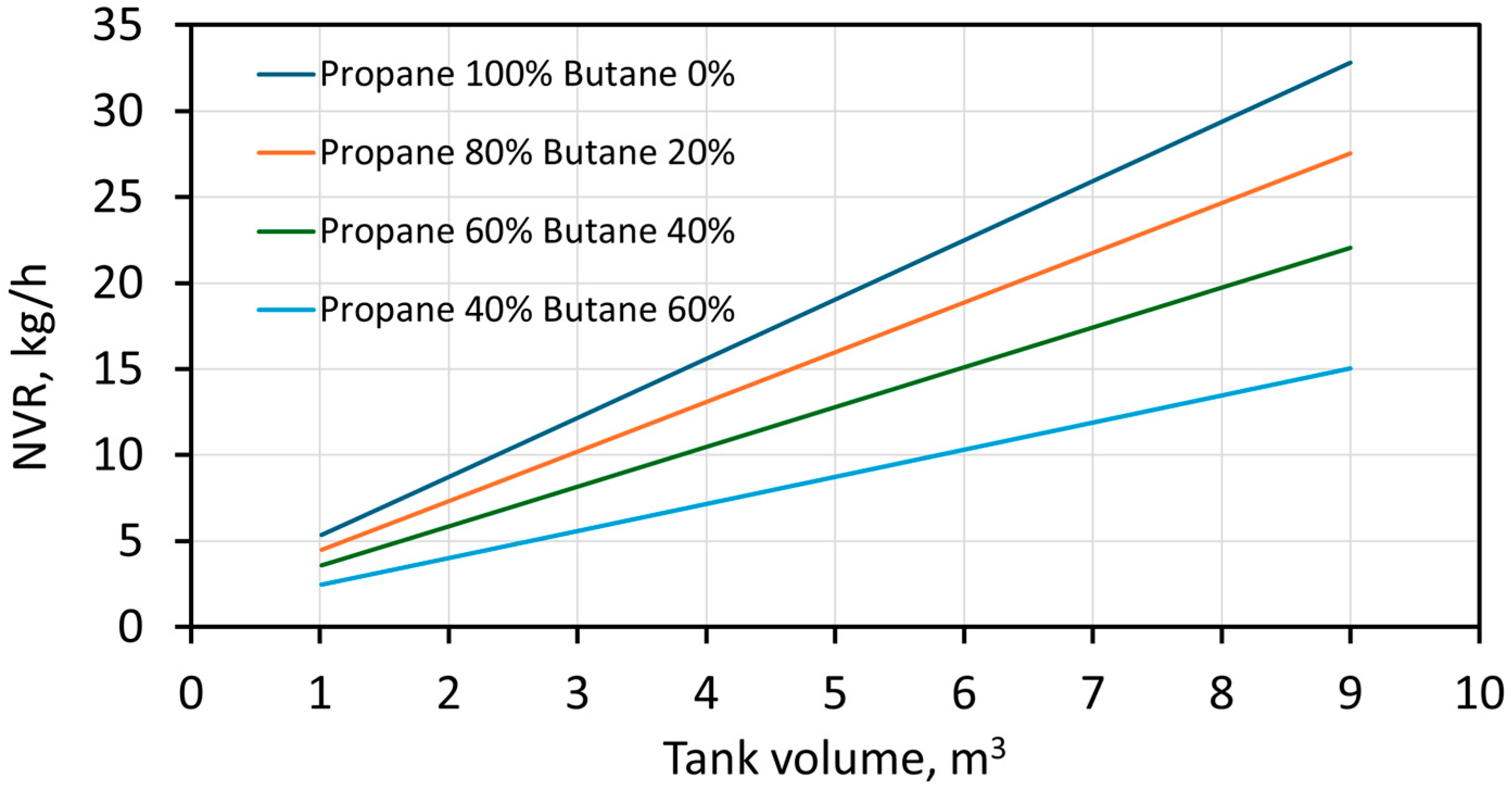 Engproc 87 00098 g006