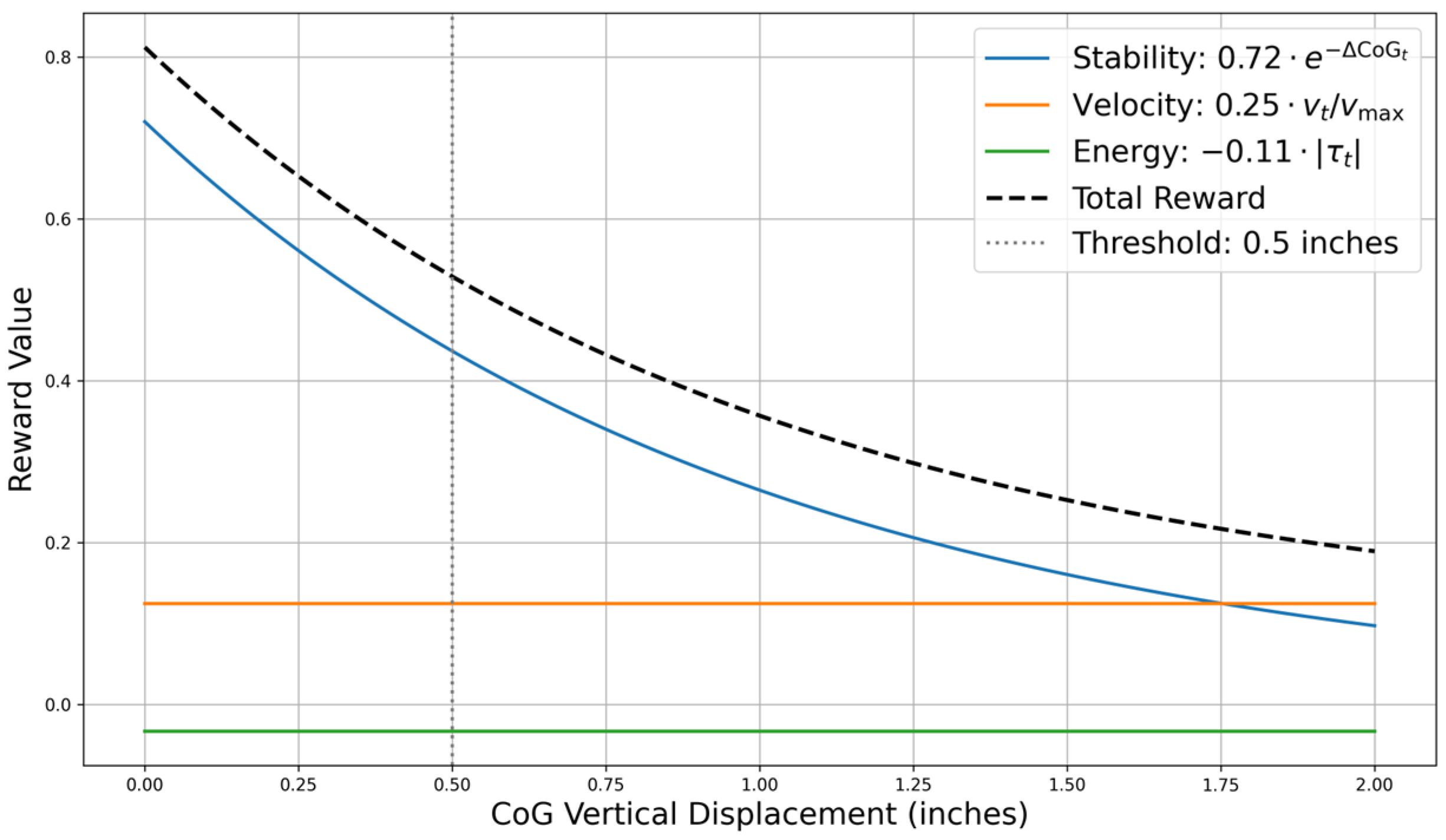 Engproc 87 00100 g001