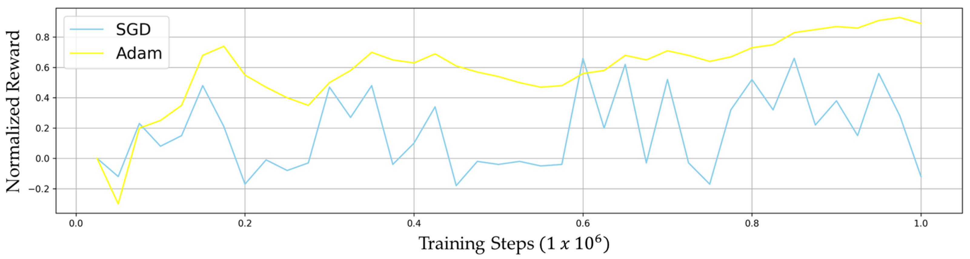 Engproc 87 00100 g003