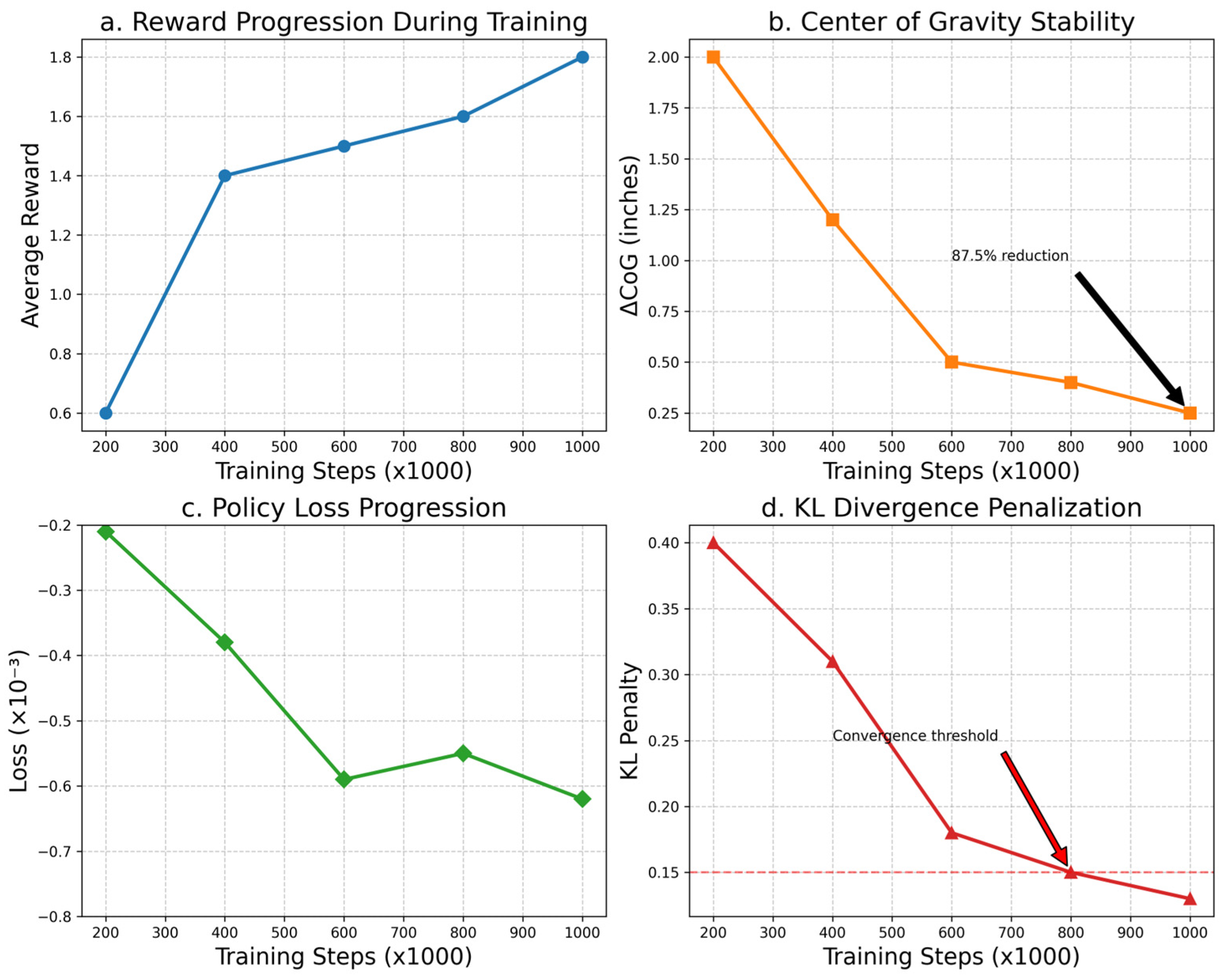 Engproc 87 00100 g004