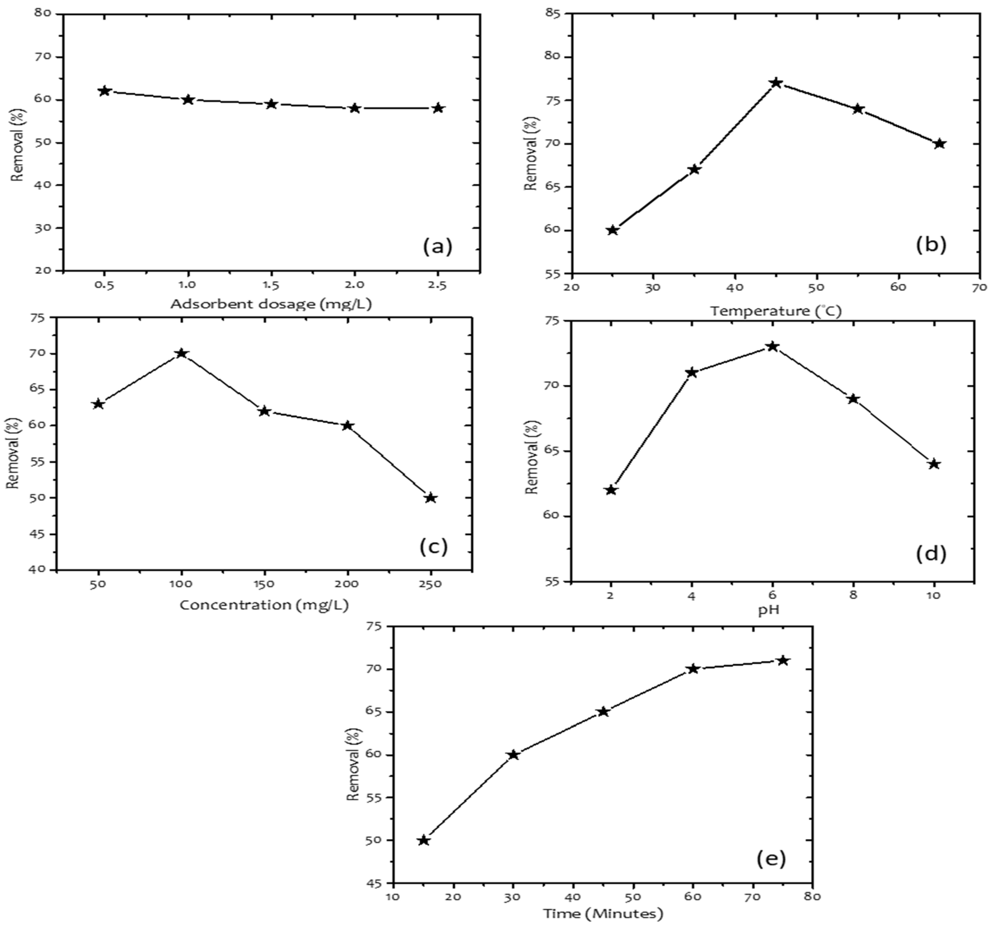 Engproc 87 00102 g002