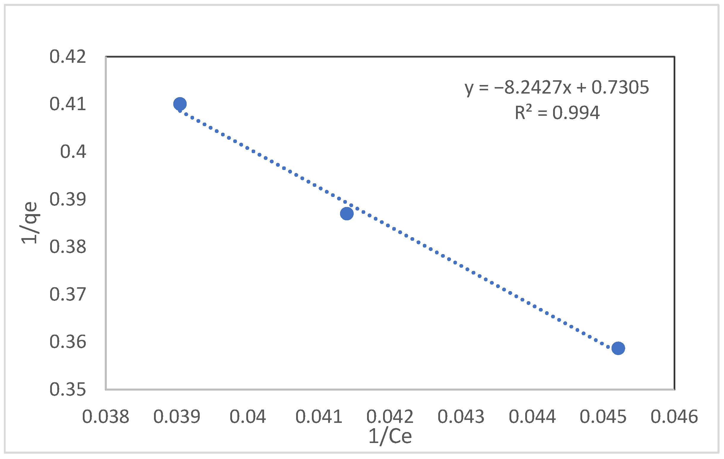Engproc 87 00102 g003
