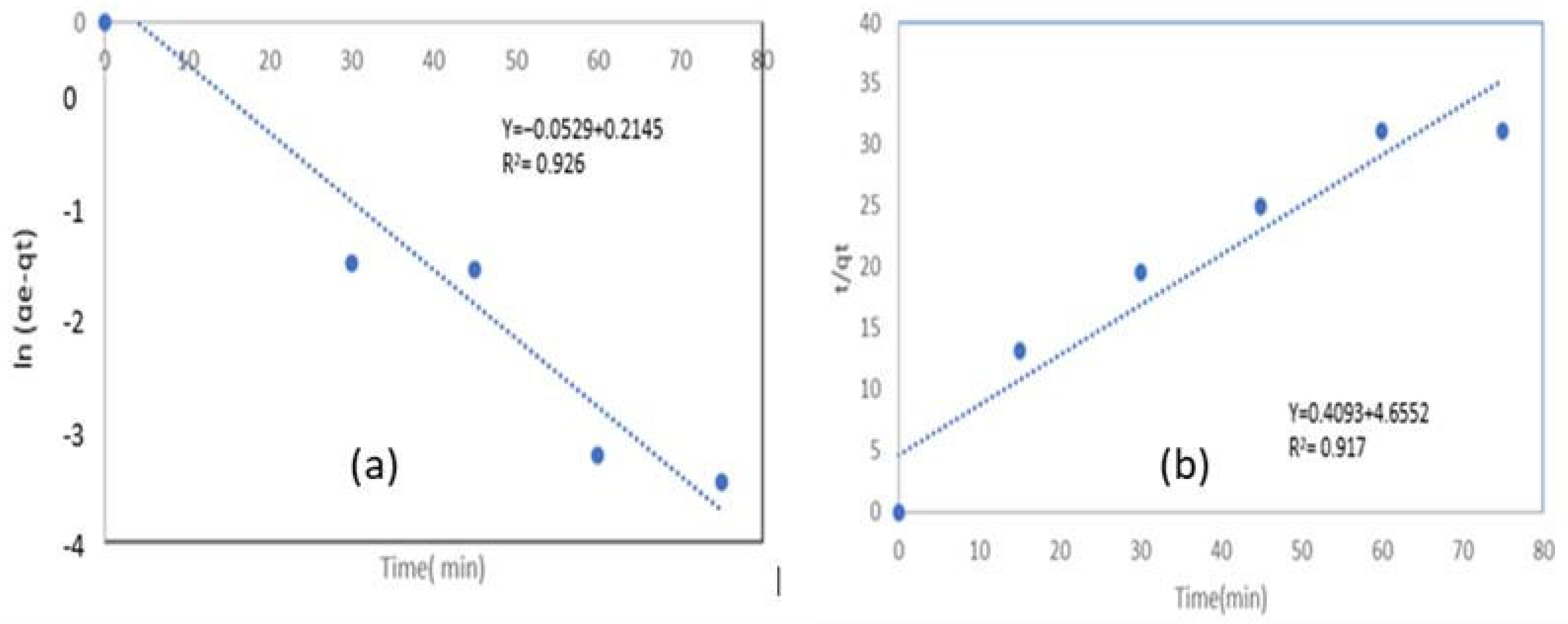 Engproc 87 00102 g004