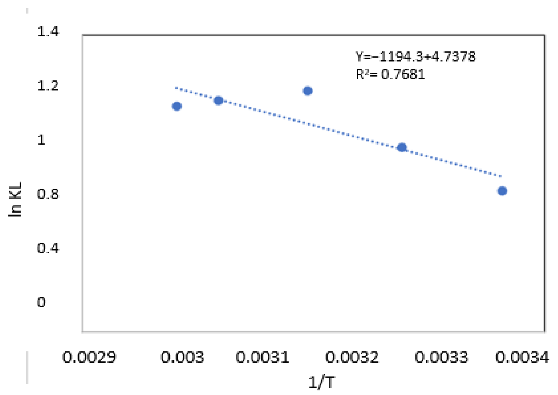 Engproc 87 00102 g005