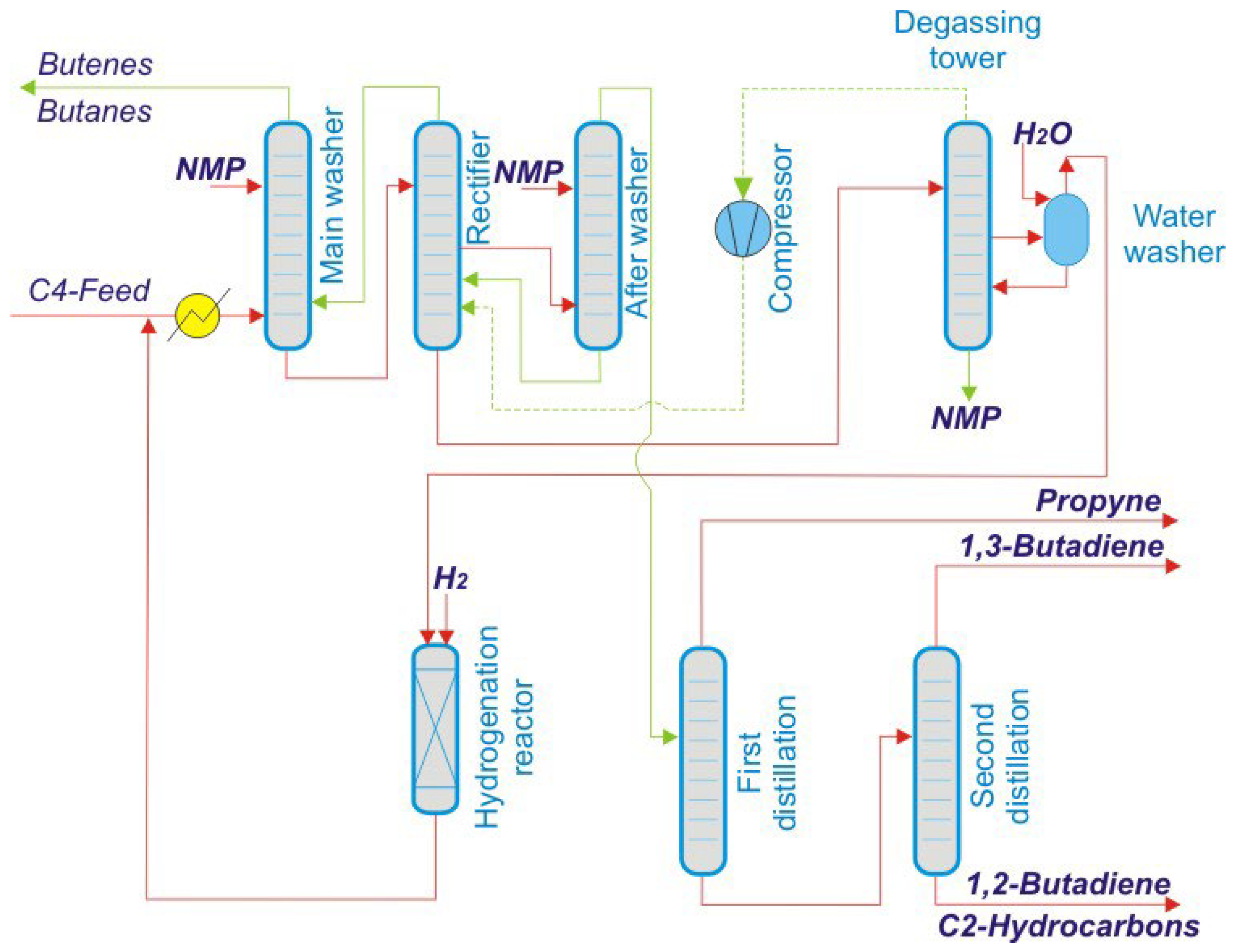 Engproc 87 00103 g001