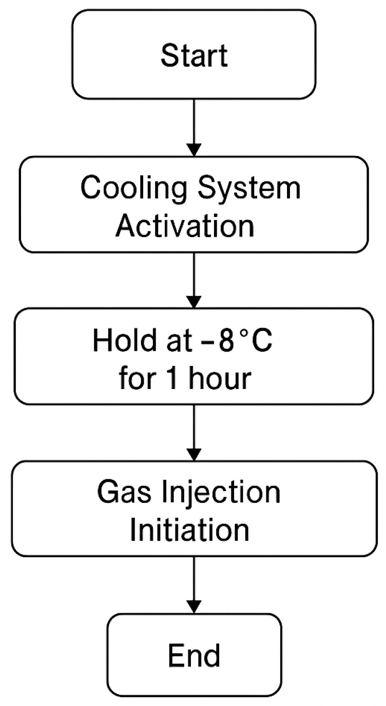 Engproc 87 00103 g003