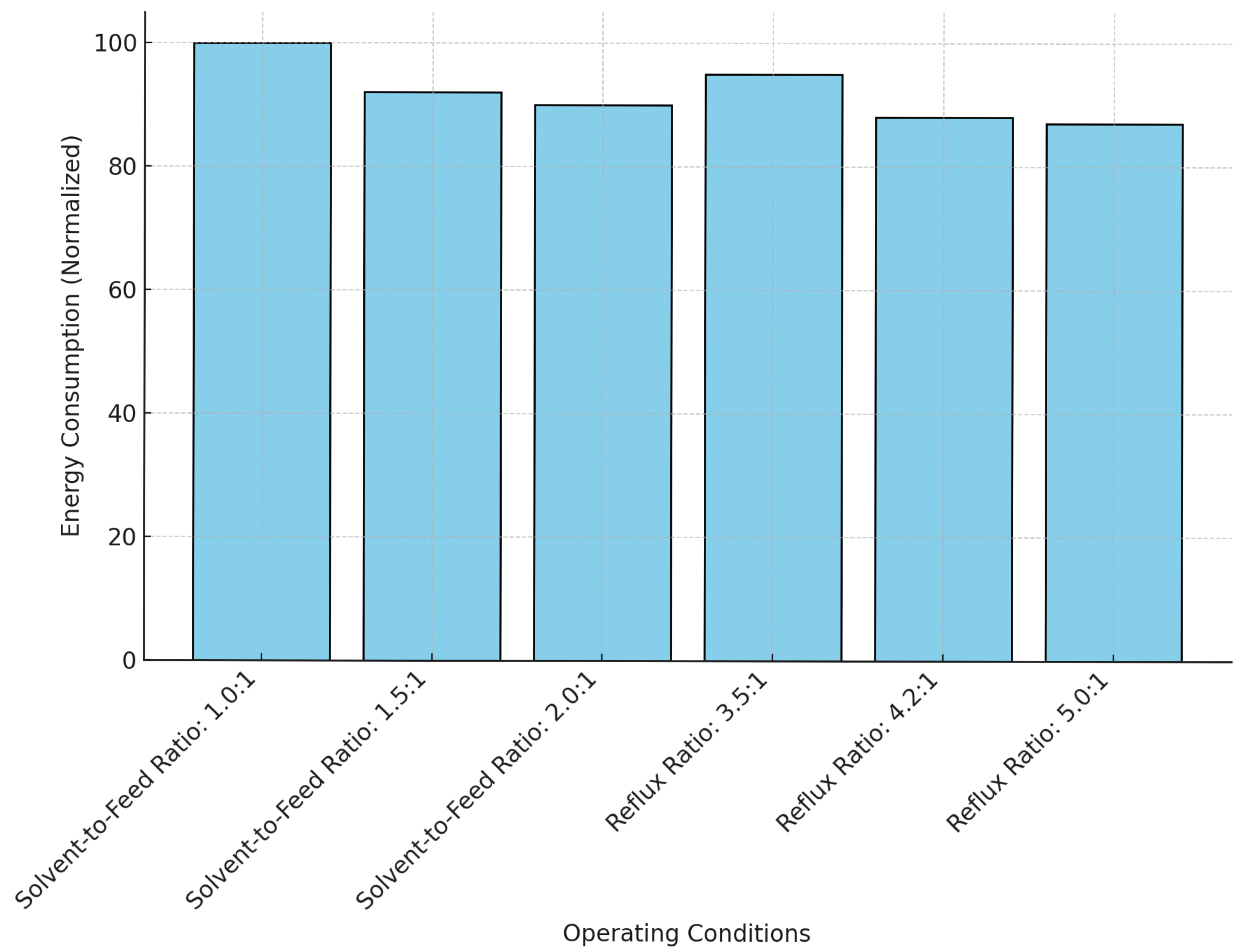 Engproc 87 00103 g004