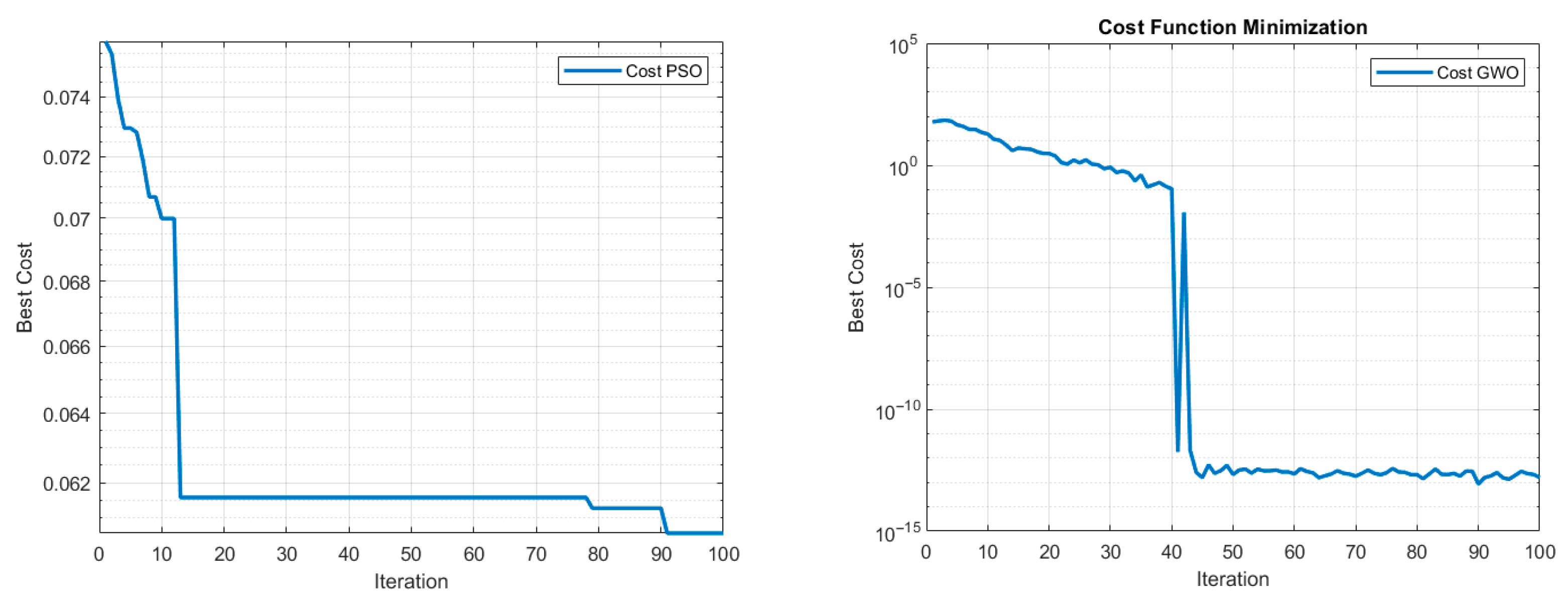 Engproc 87 00105 g003