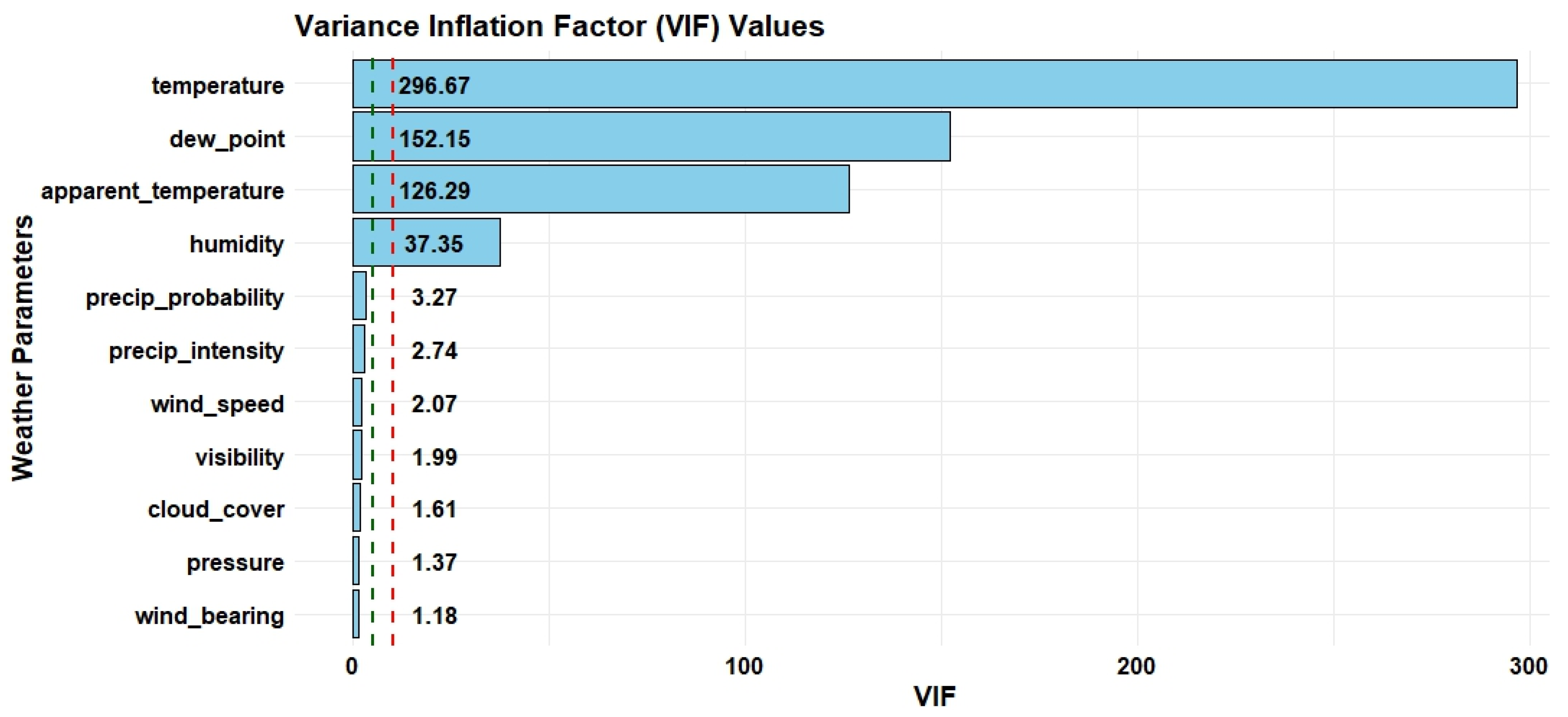 Engproc 87 00106 g002 Engproc 87 00106 g002