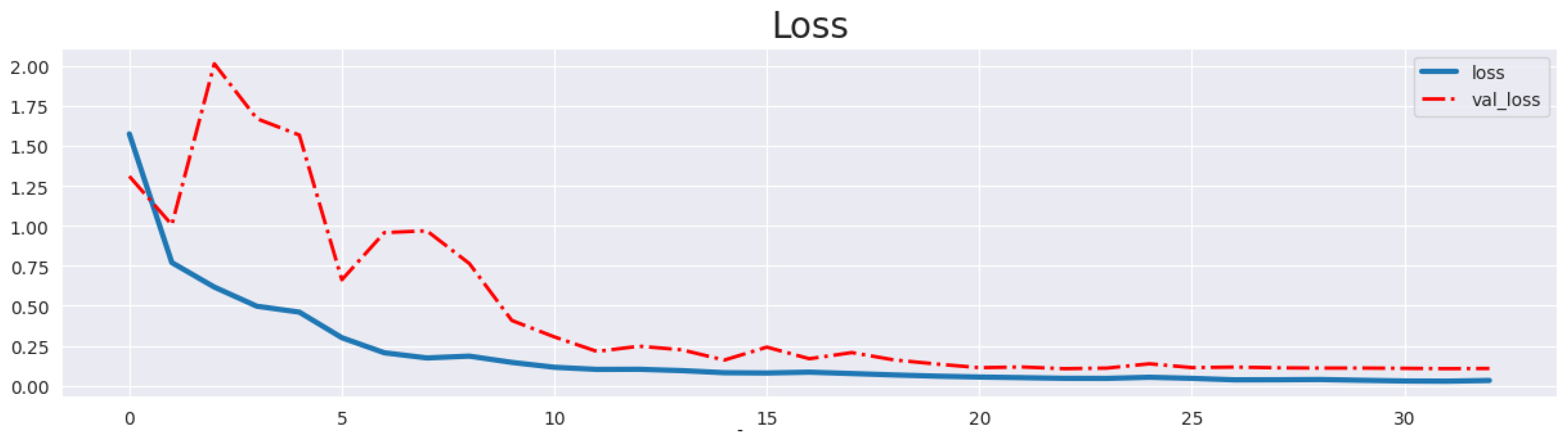 Engproc 87 00108 g003