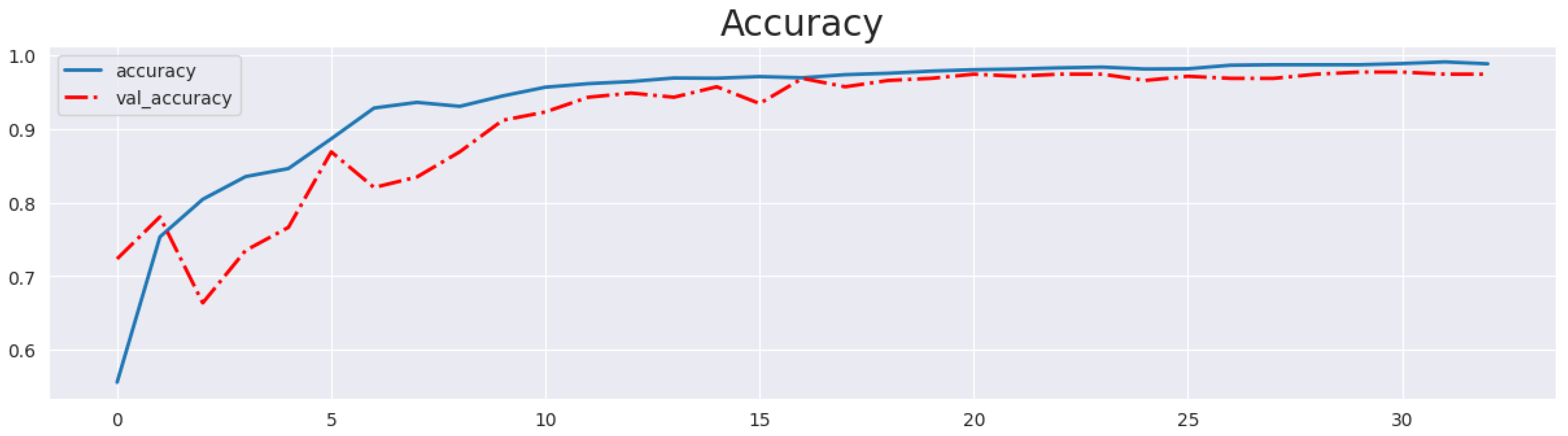 Engproc 87 00108 g004