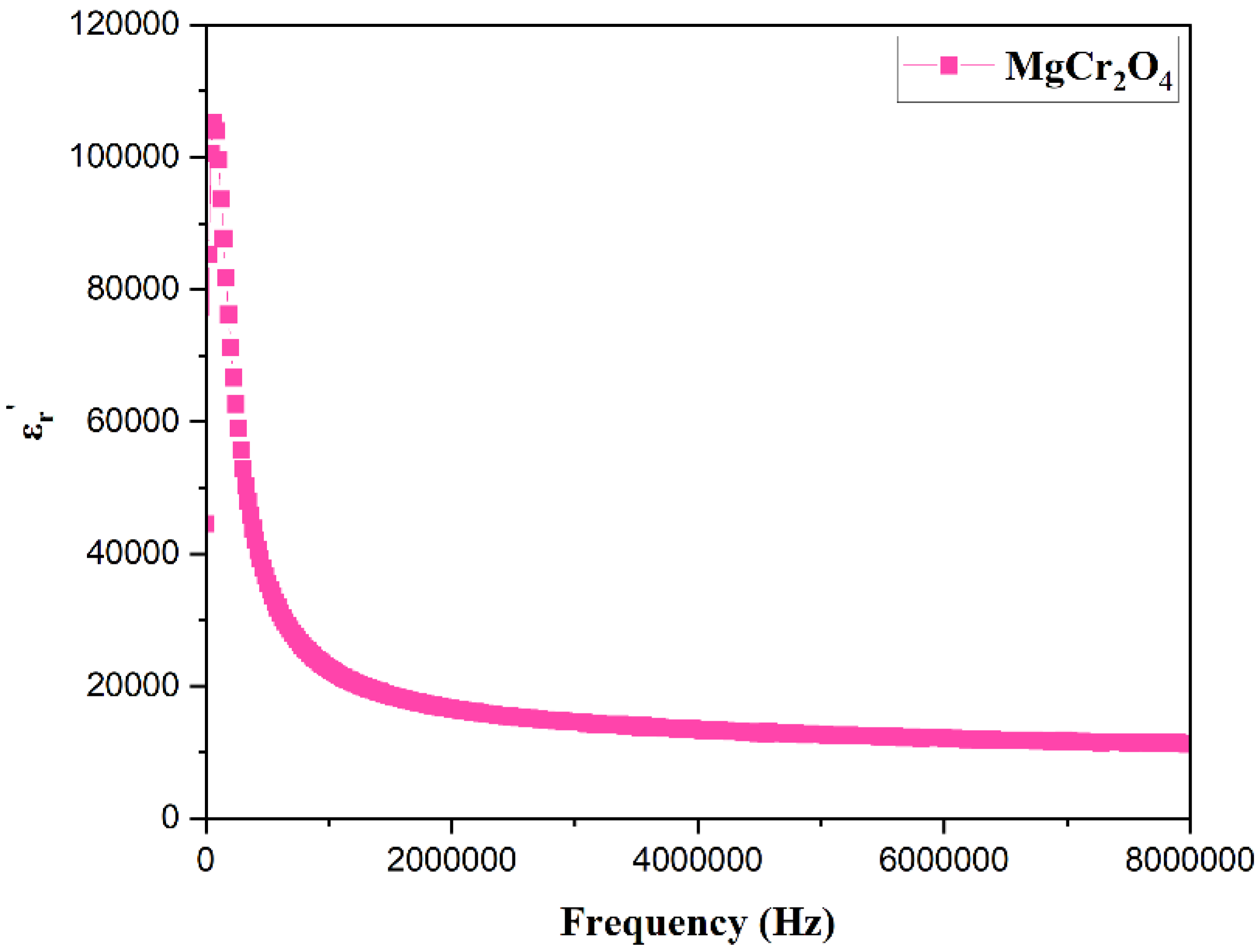 Engproc 87 00109 g006