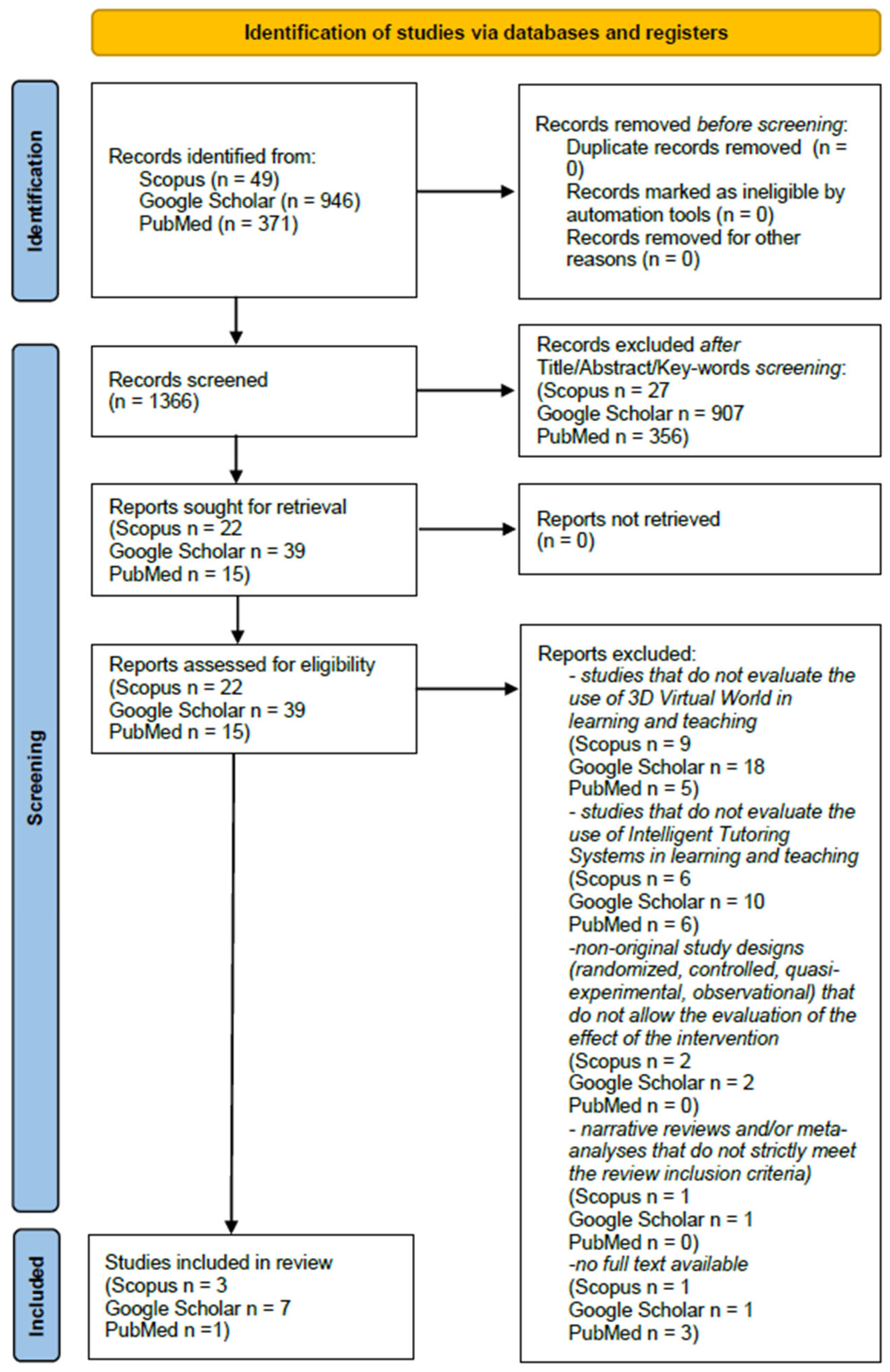 Engproc 87 00110 g001