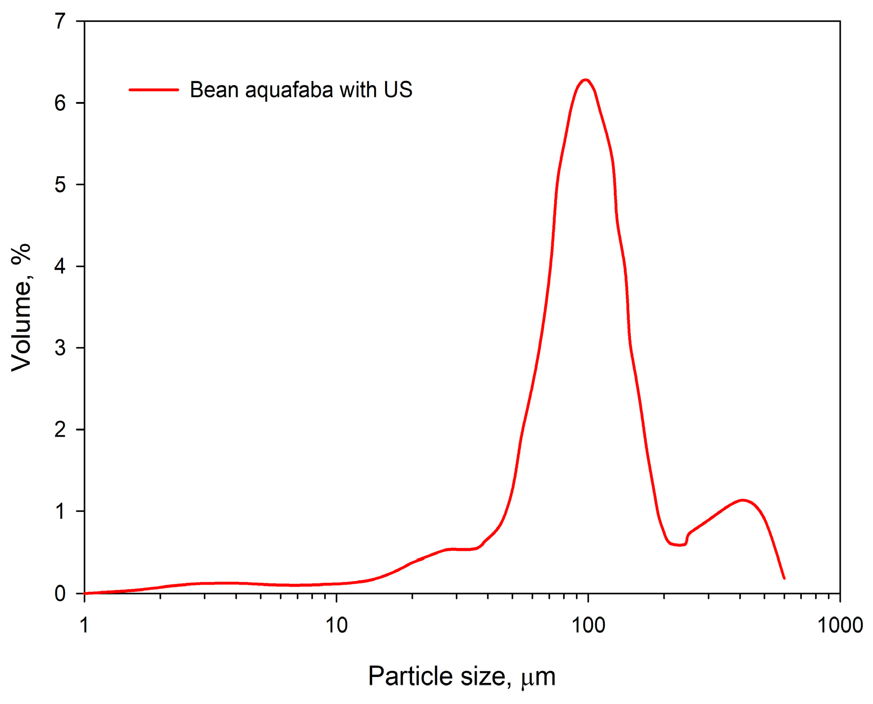 Engproc 87 00111 g002