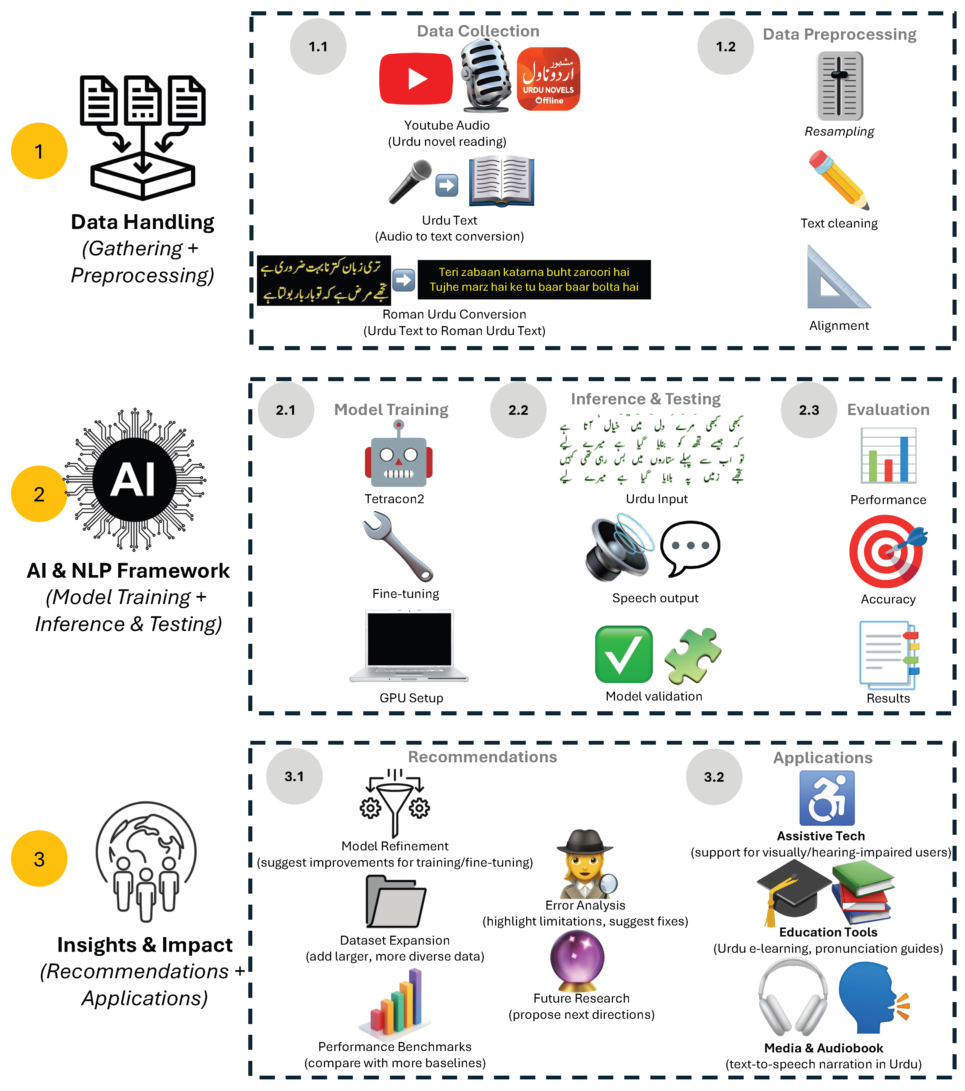 Engproc 87 00112 g001