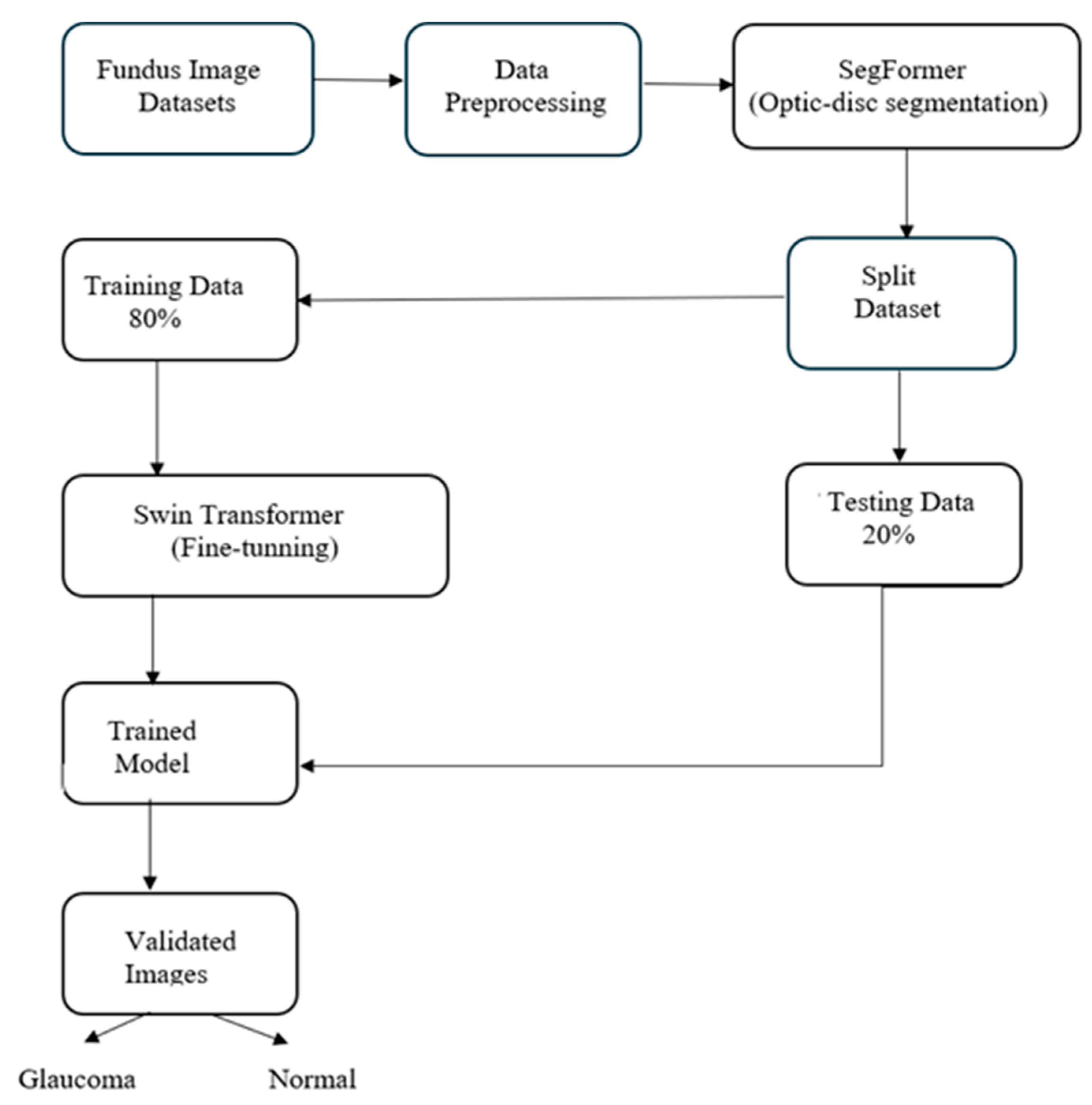 Engproc 87 00113 g001