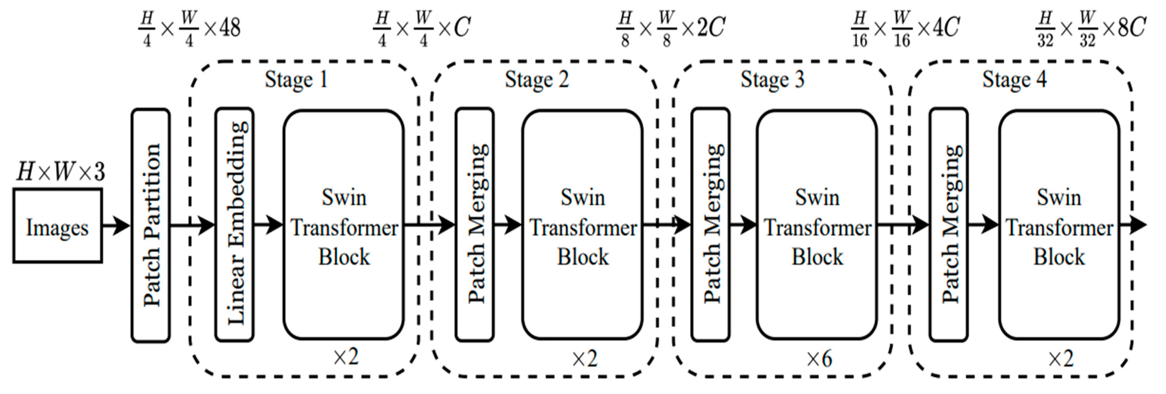 Engproc 87 00113 g002