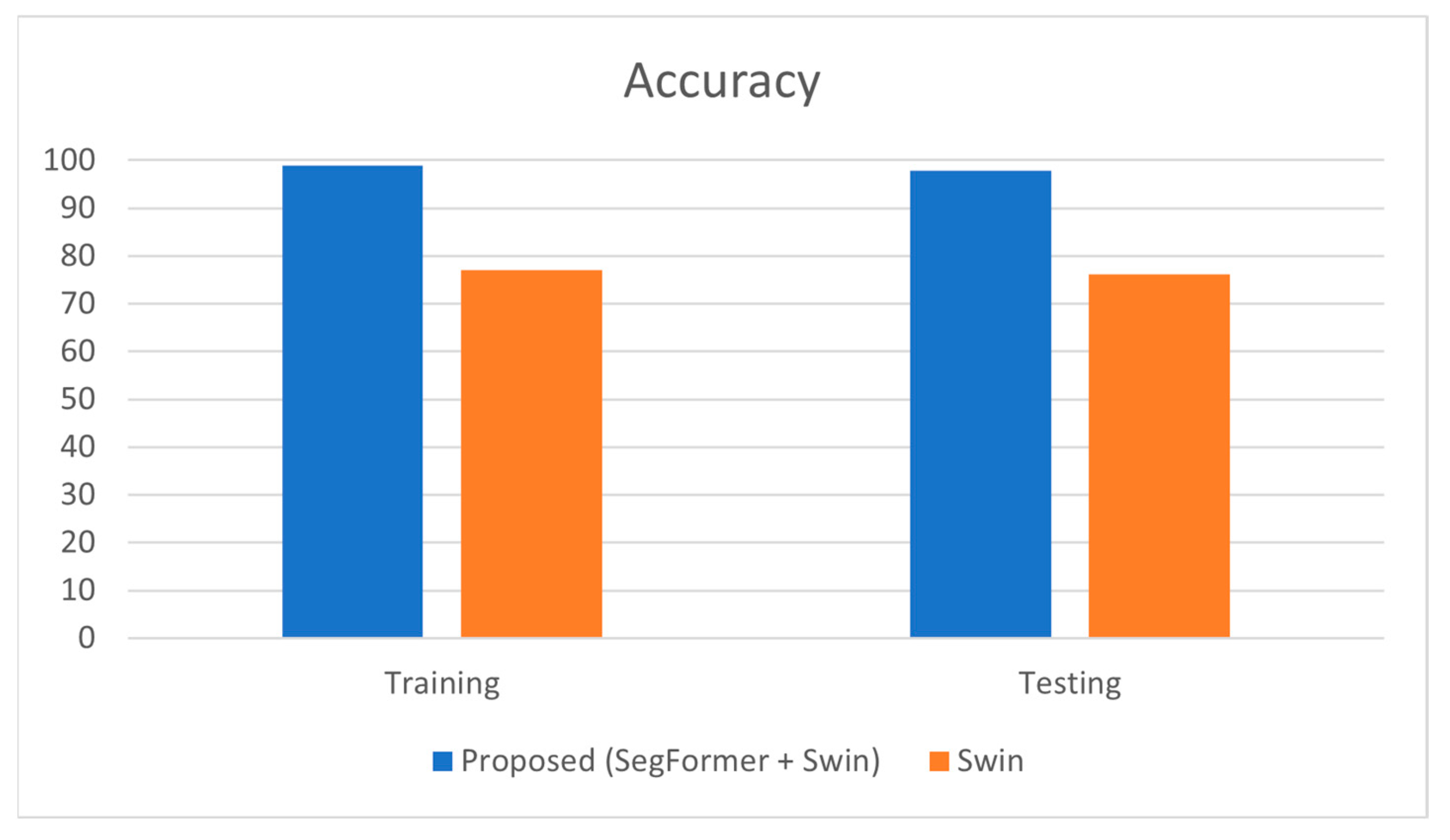 Engproc 87 00113 g003