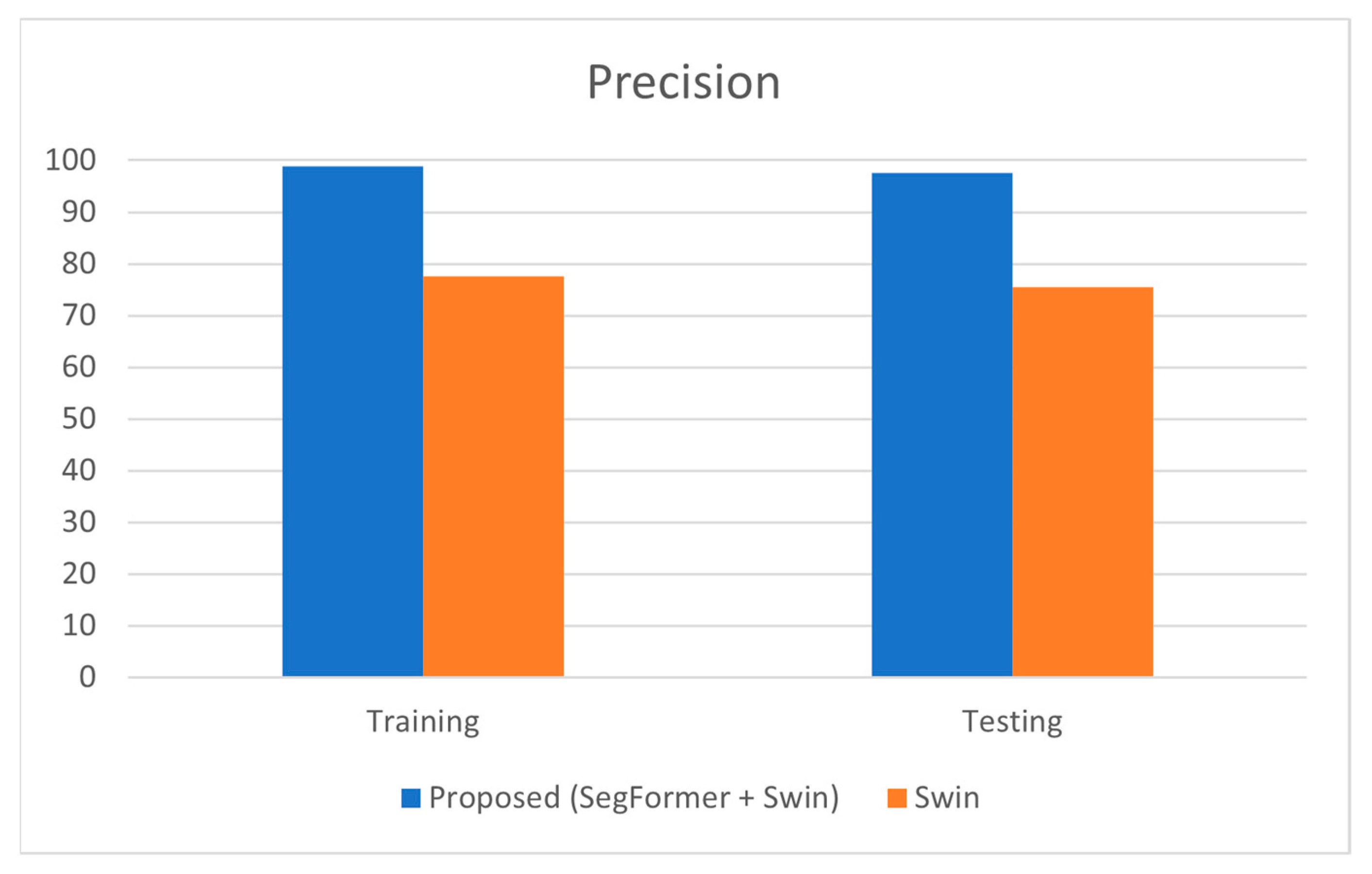 Engproc 87 00113 g004