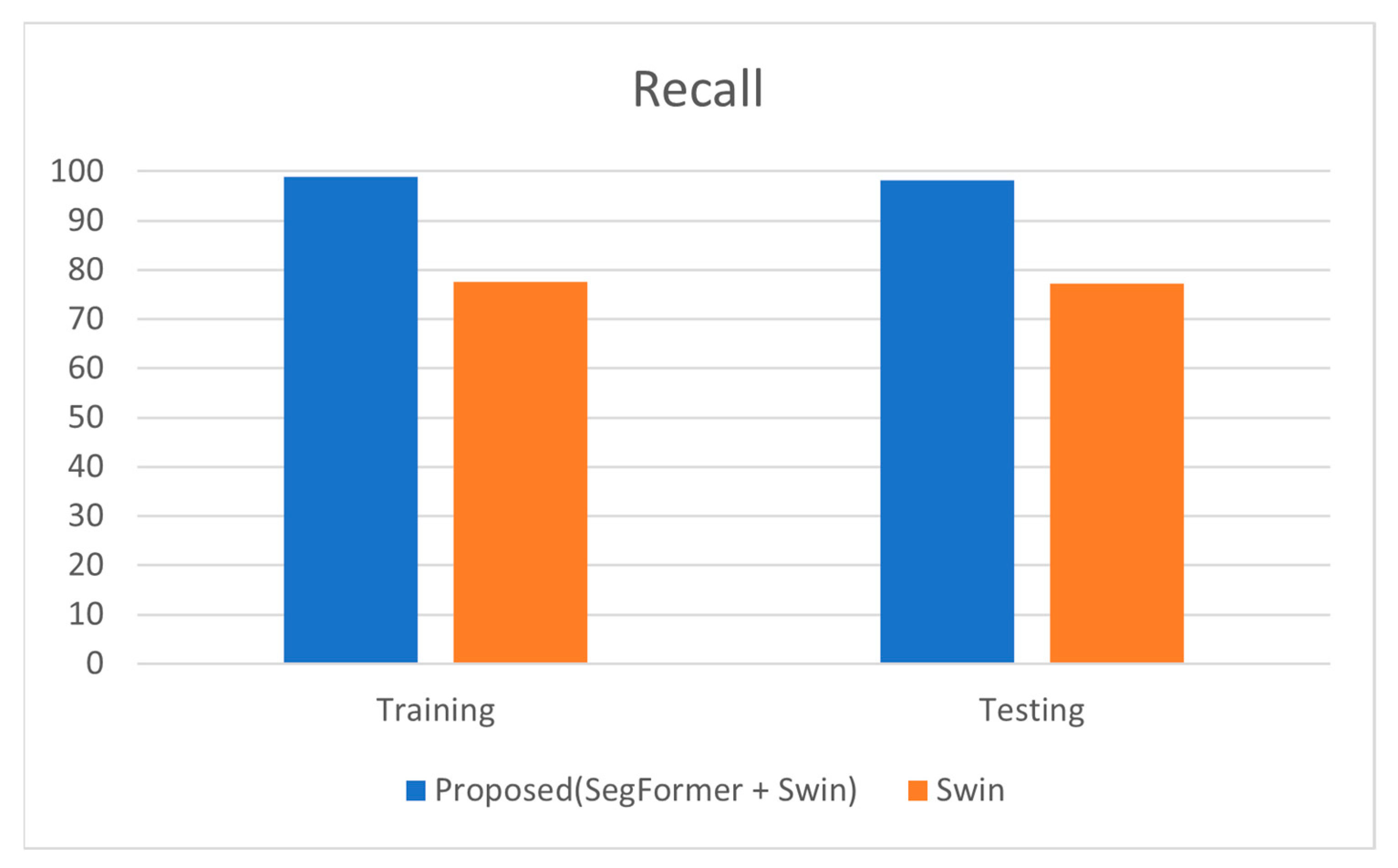 Engproc 87 00113 g005