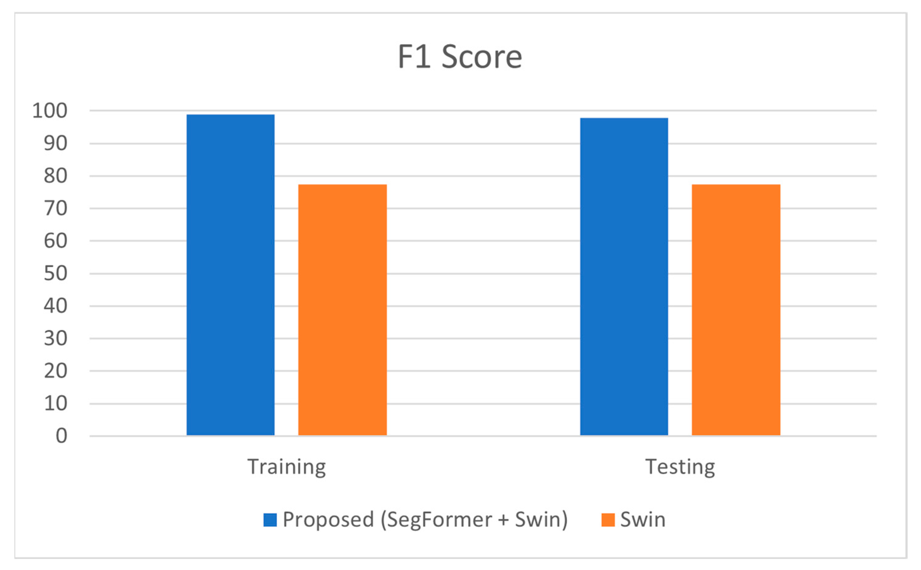 Engproc 87 00113 g006