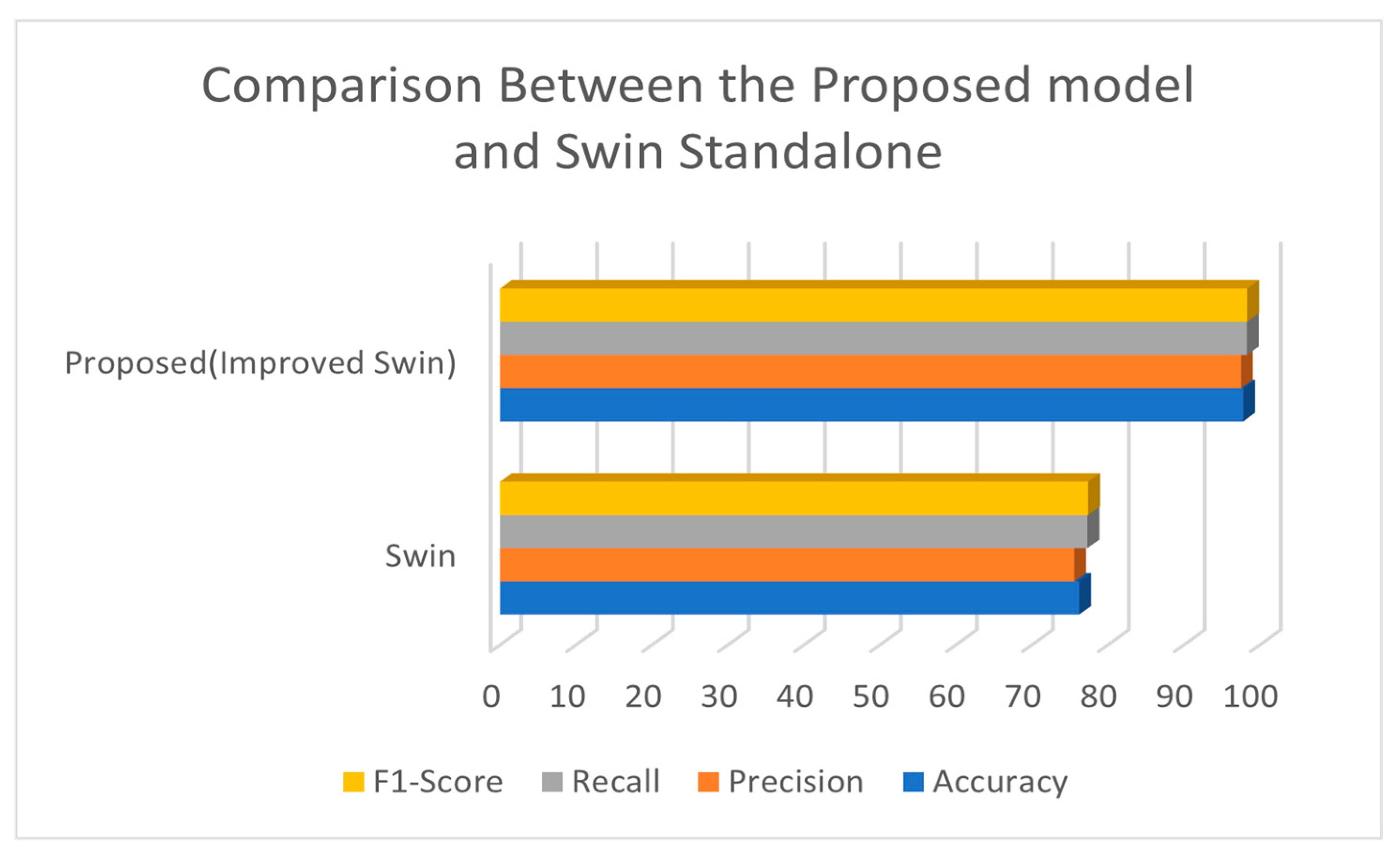 Engproc 87 00113 g007