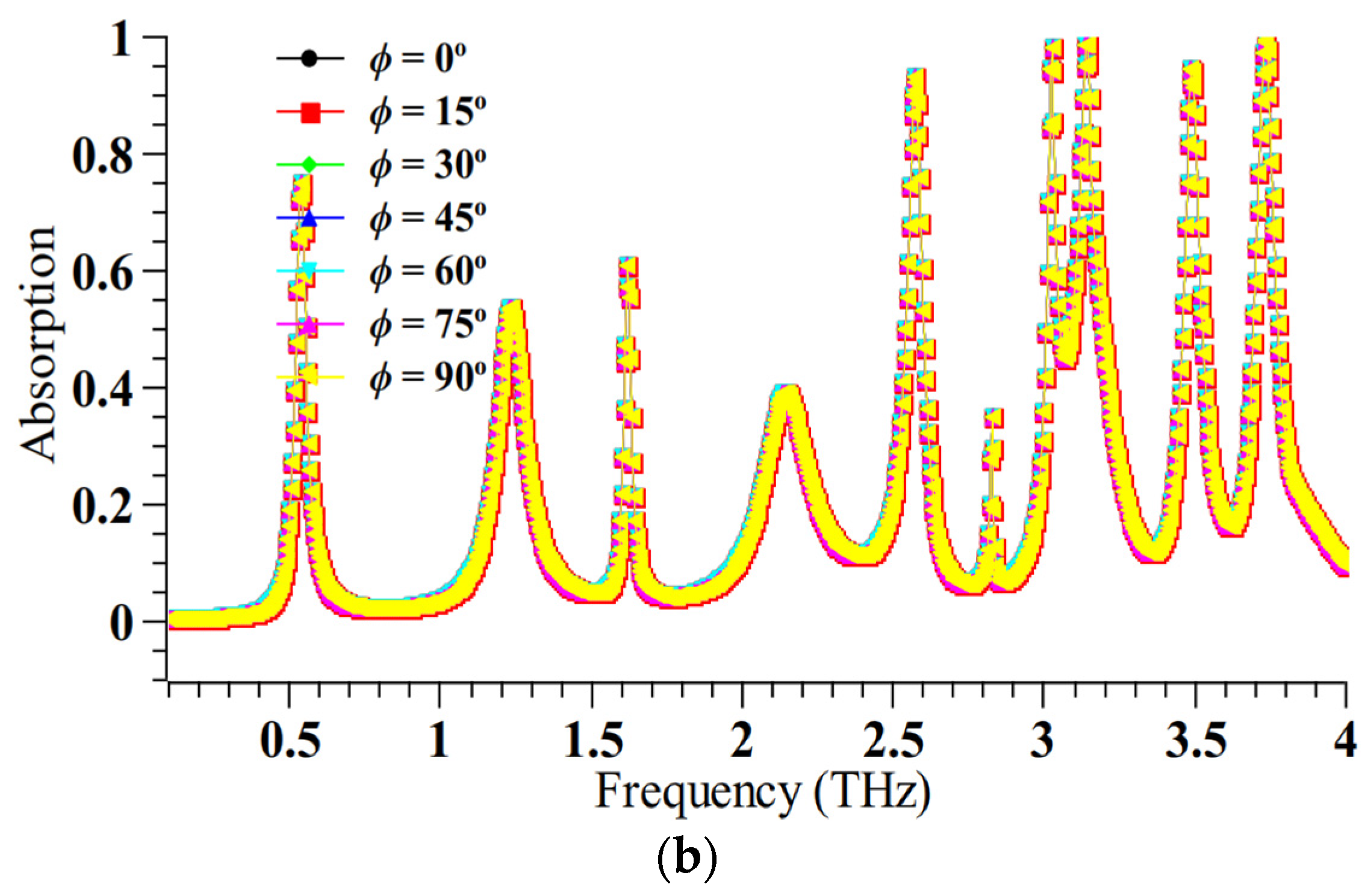 Engproc 87 00114 g002b