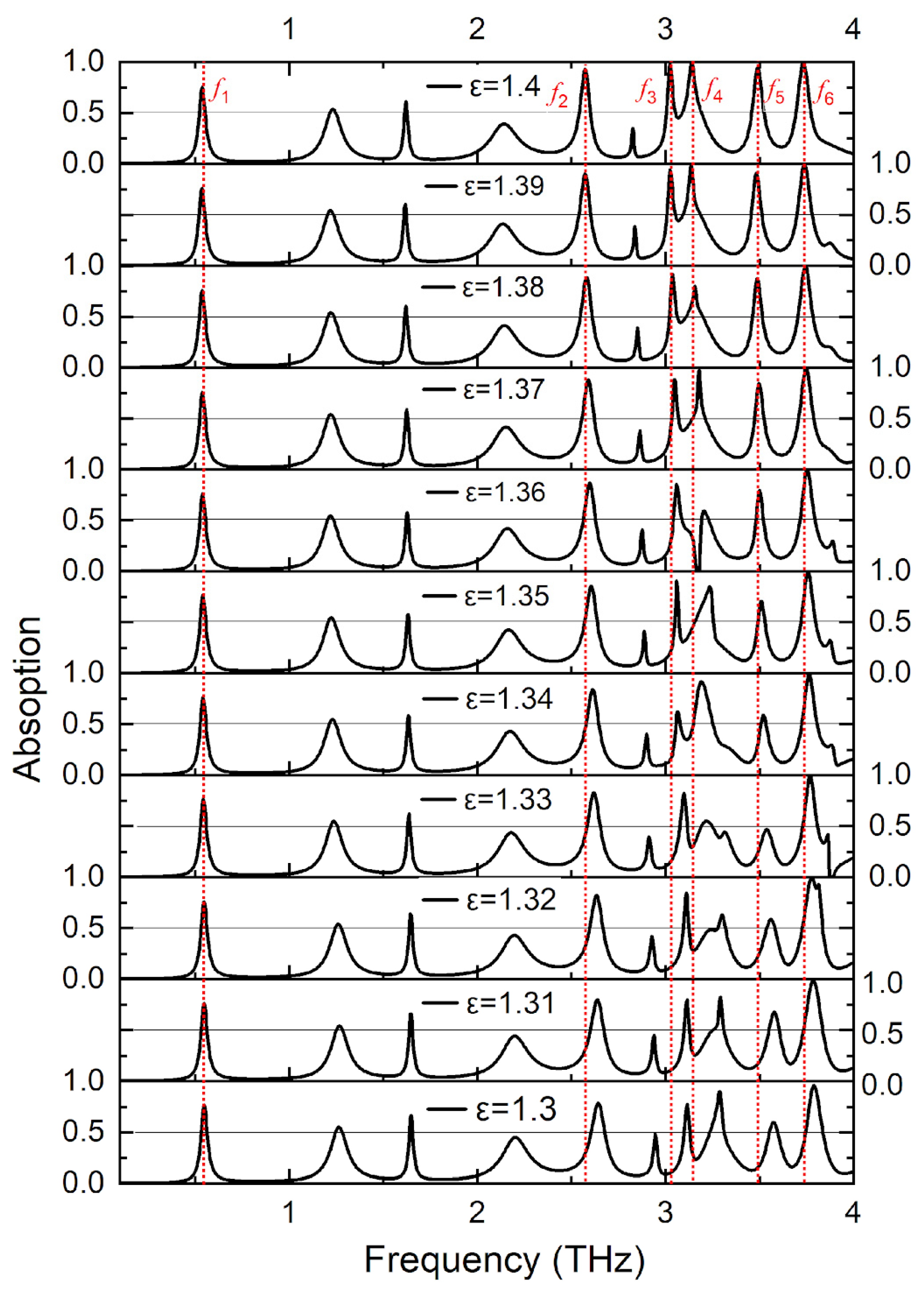 Engproc 87 00114 g005