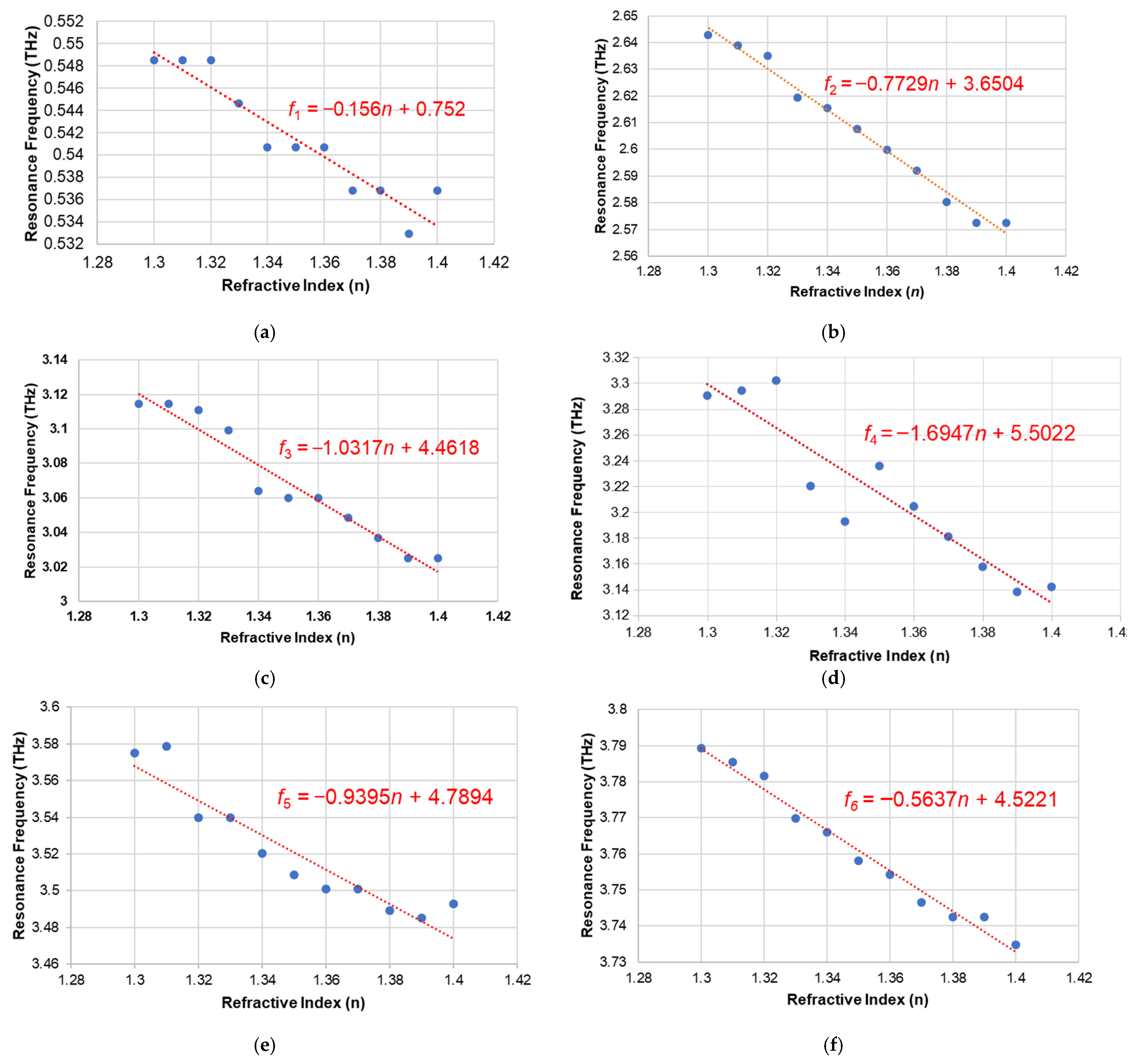 Engproc 87 00114 g006