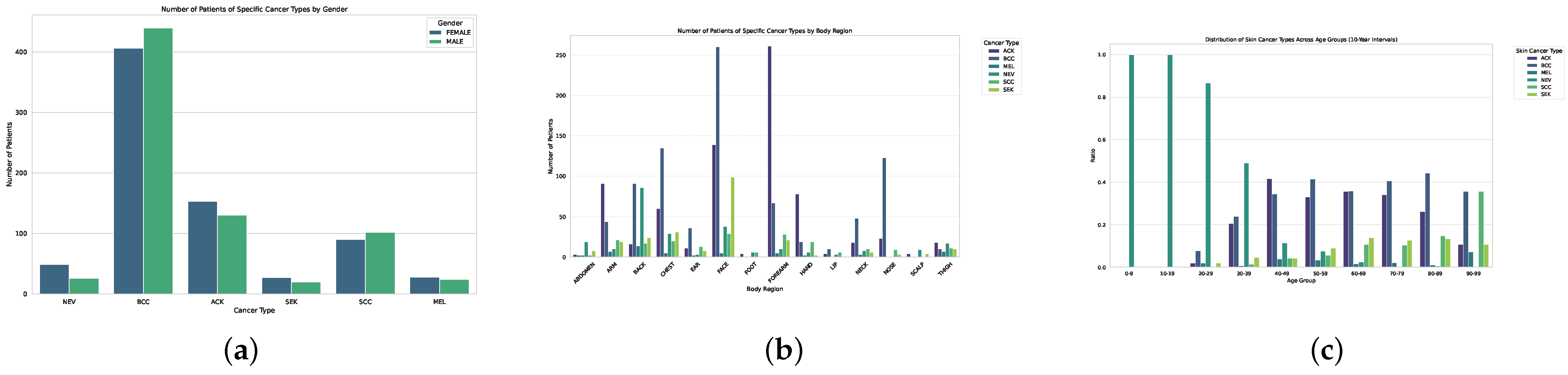 Engproc 87 00115 g003 Engproc 87 00115 g003