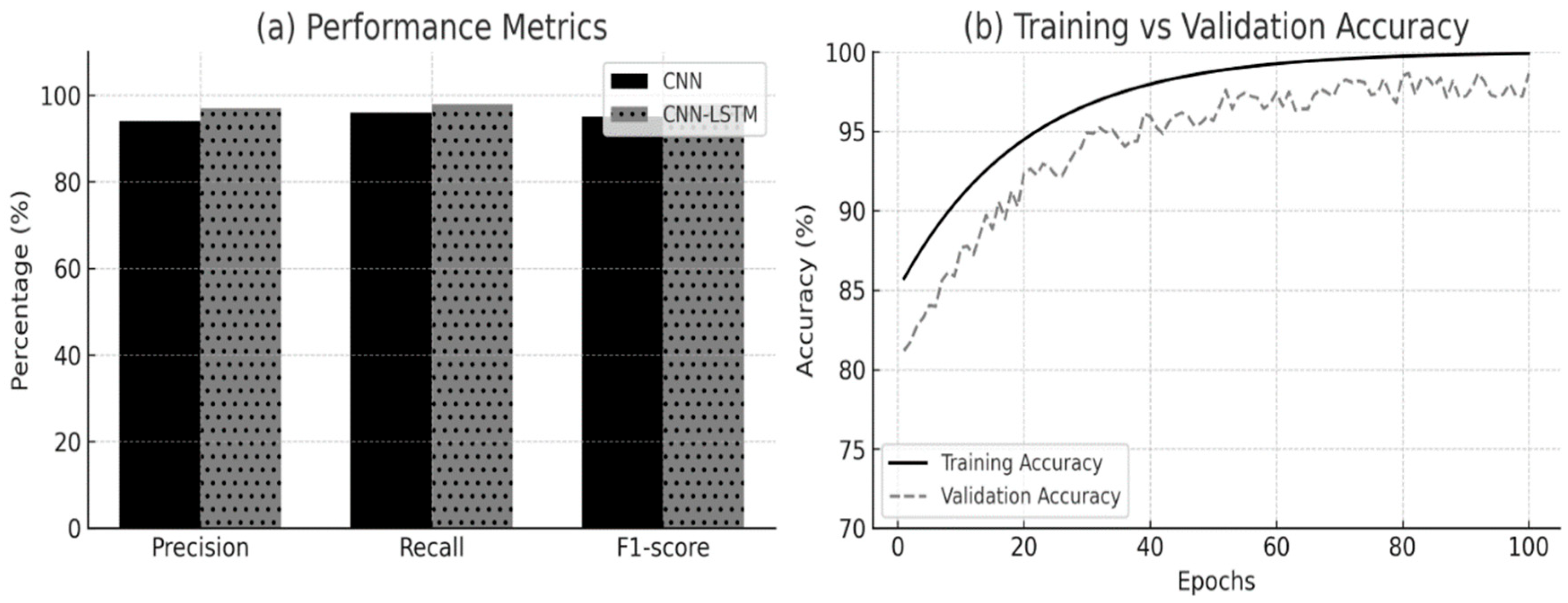Engproc 87 00116 g002