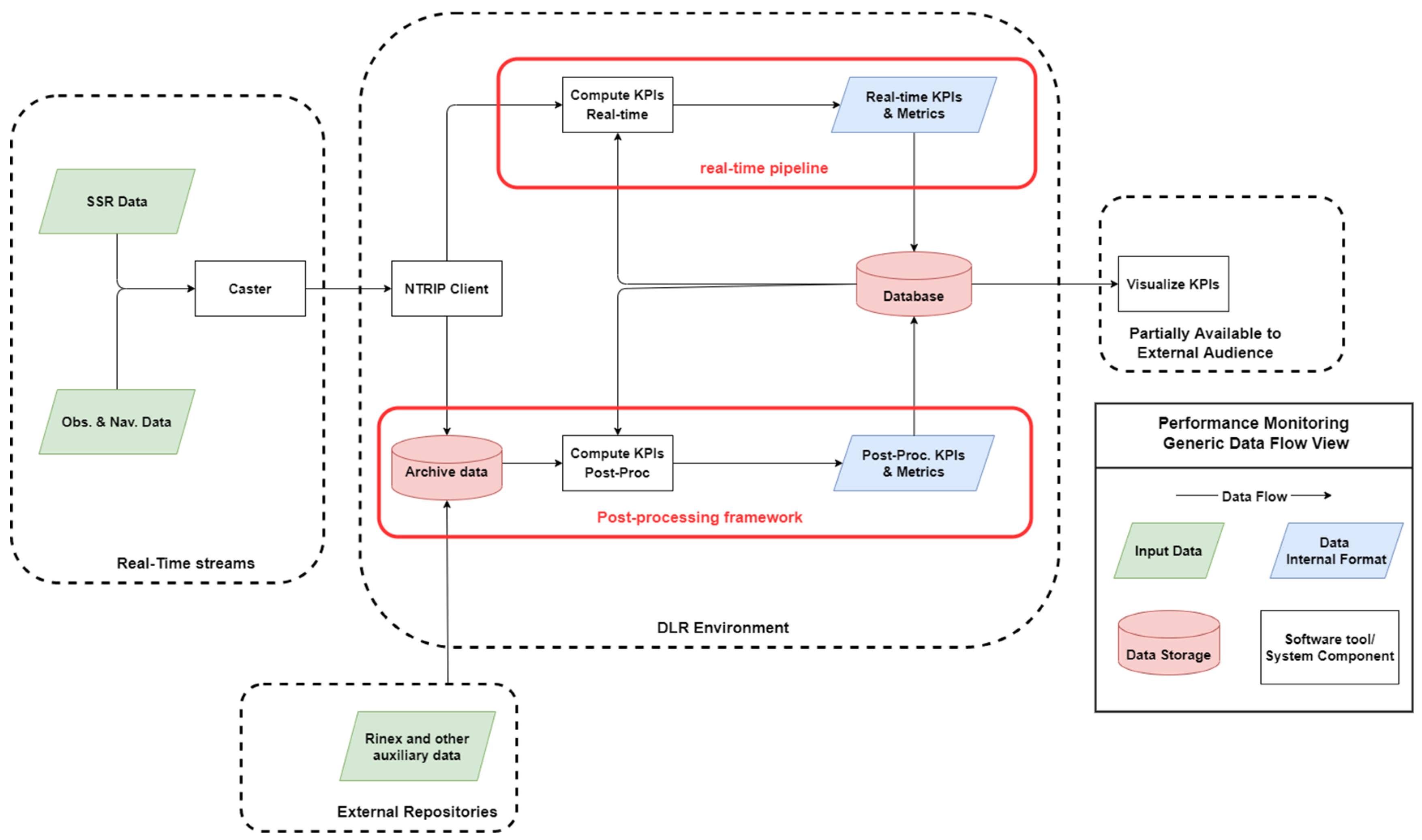 Engproc 88 00002 g001