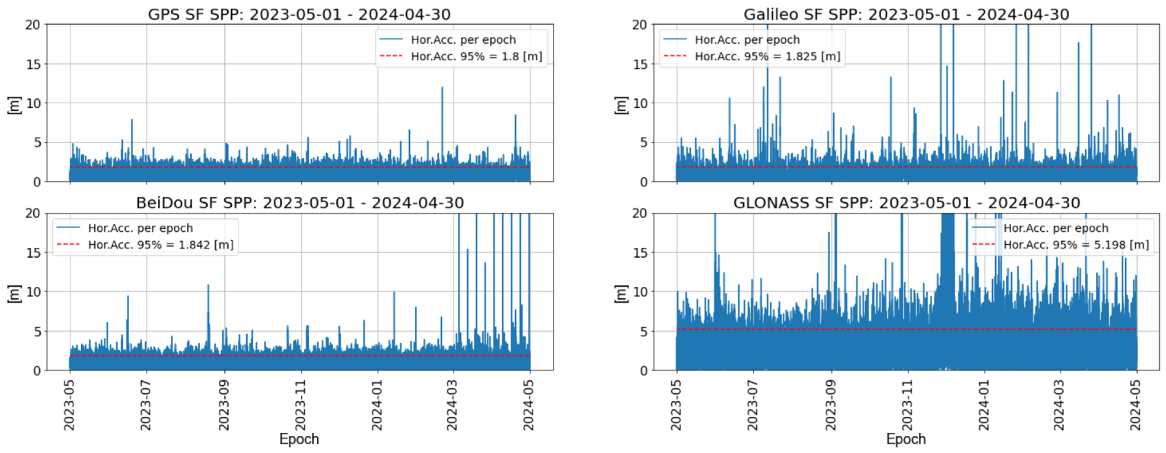 Engproc 88 00002 g003