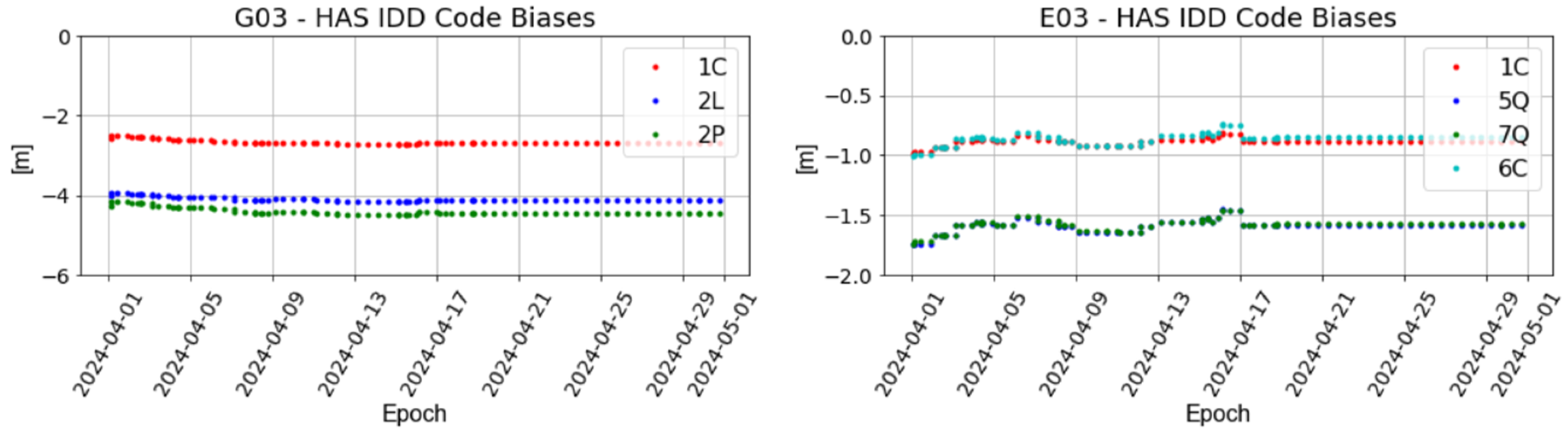 Engproc 88 00002 g005