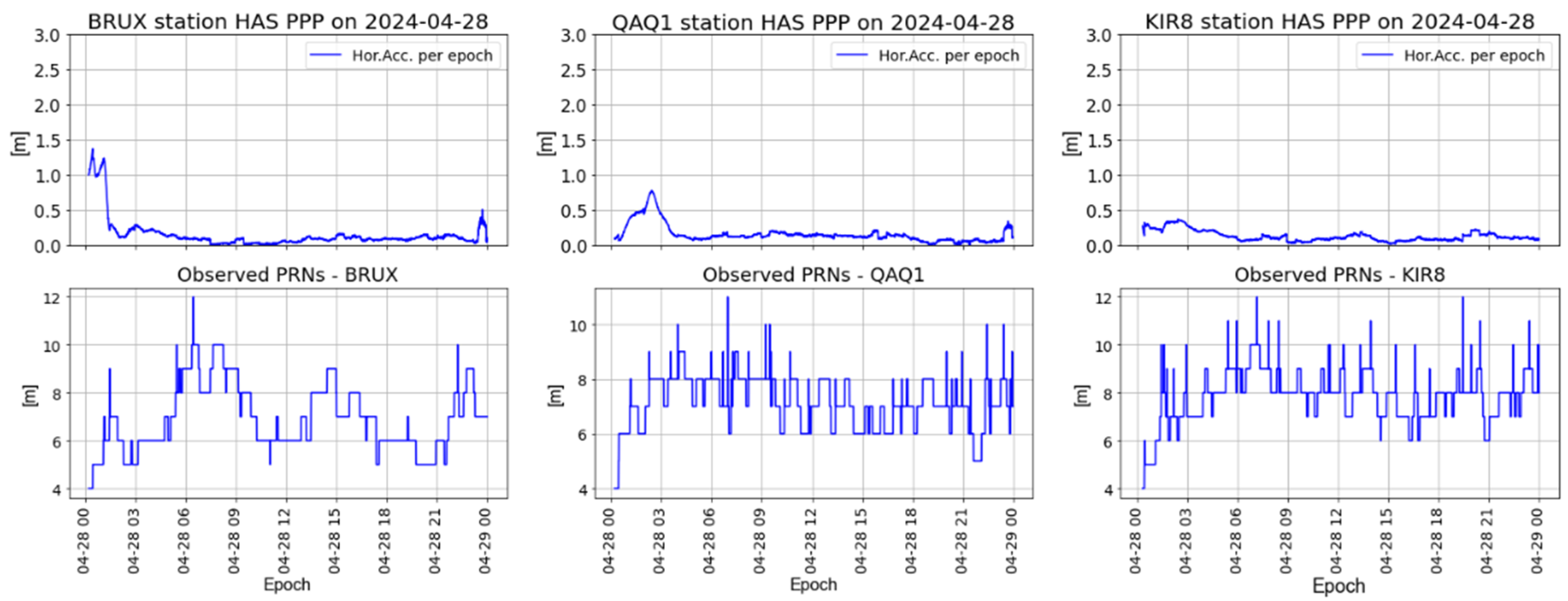 Engproc 88 00002 g008