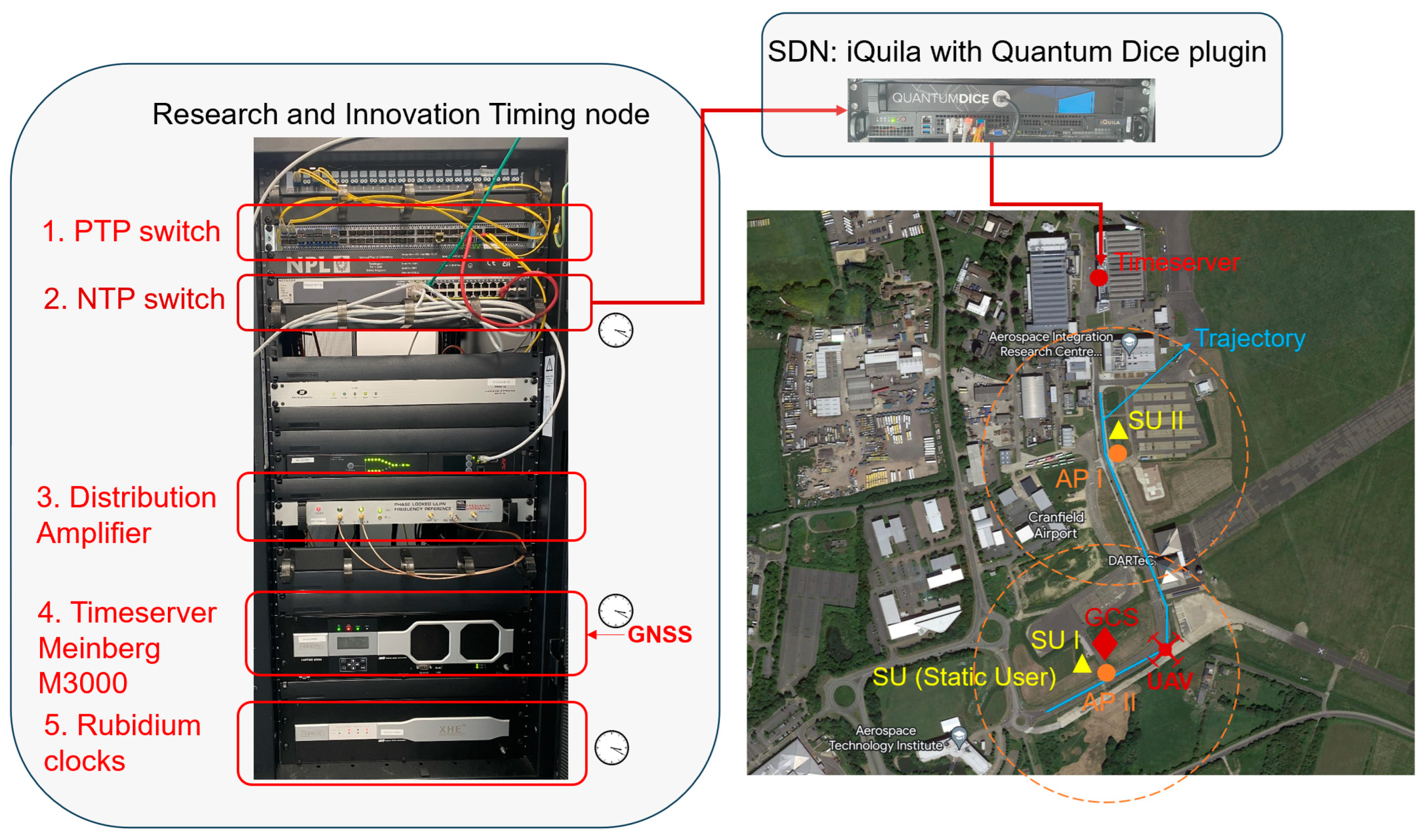 Engproc 88 00005 g002