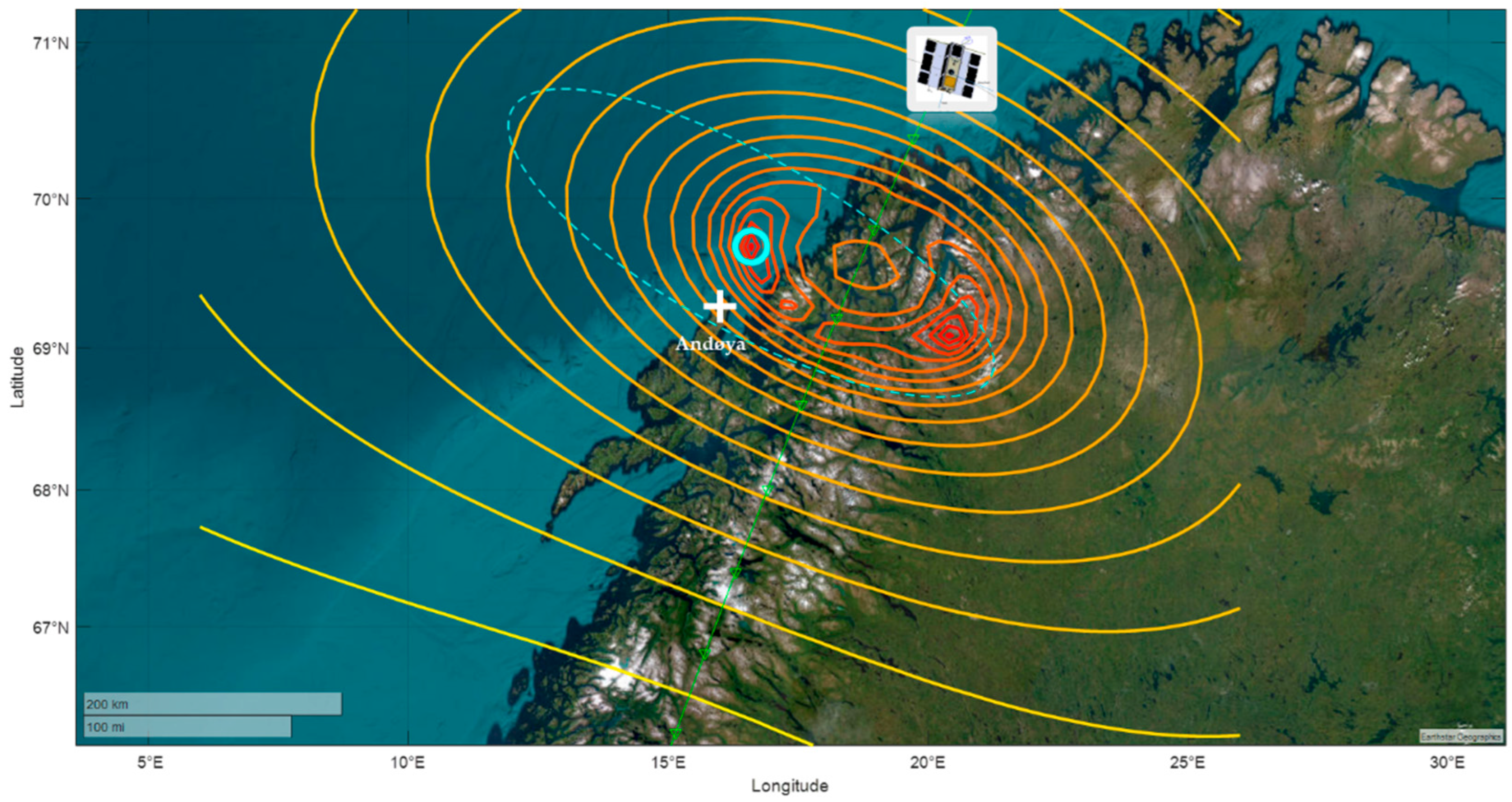 Engproc 88 00008 g007