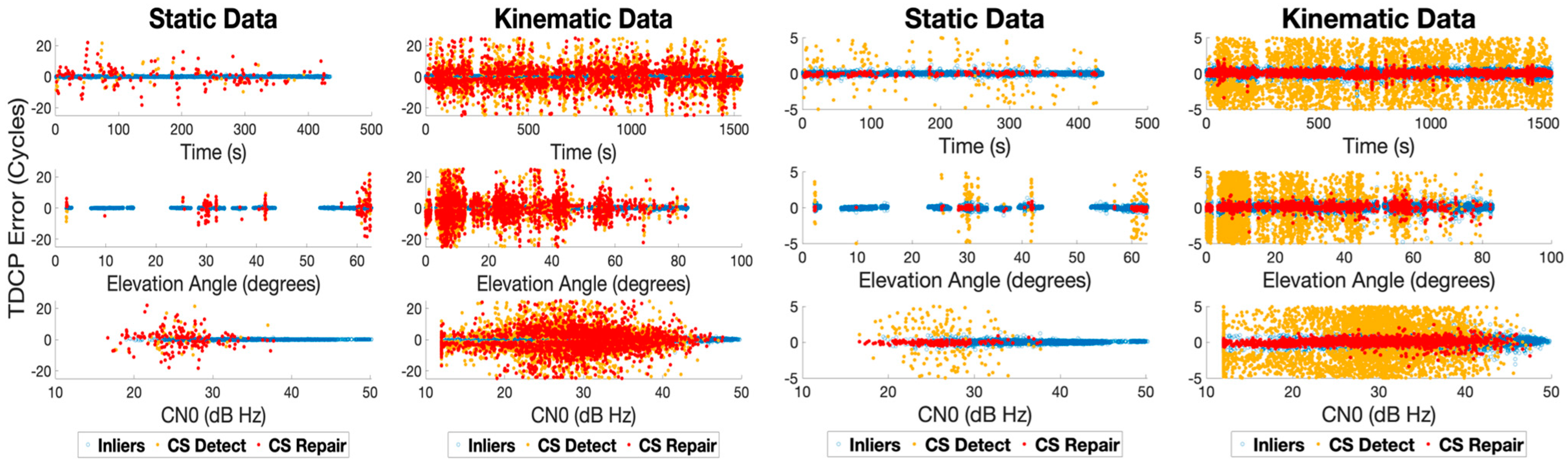 Engproc 88 00010 g003