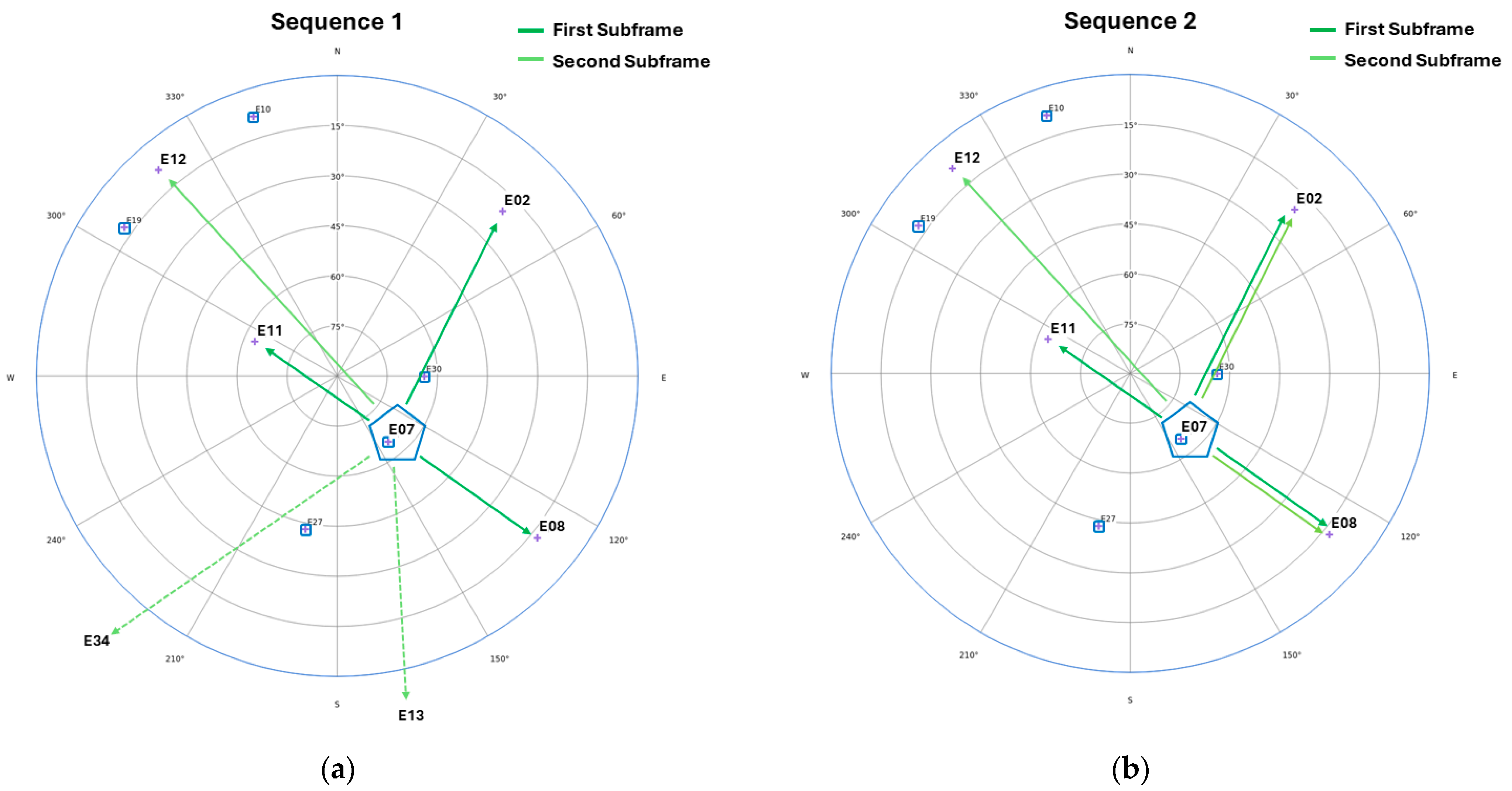 Engproc 88 00012 g002