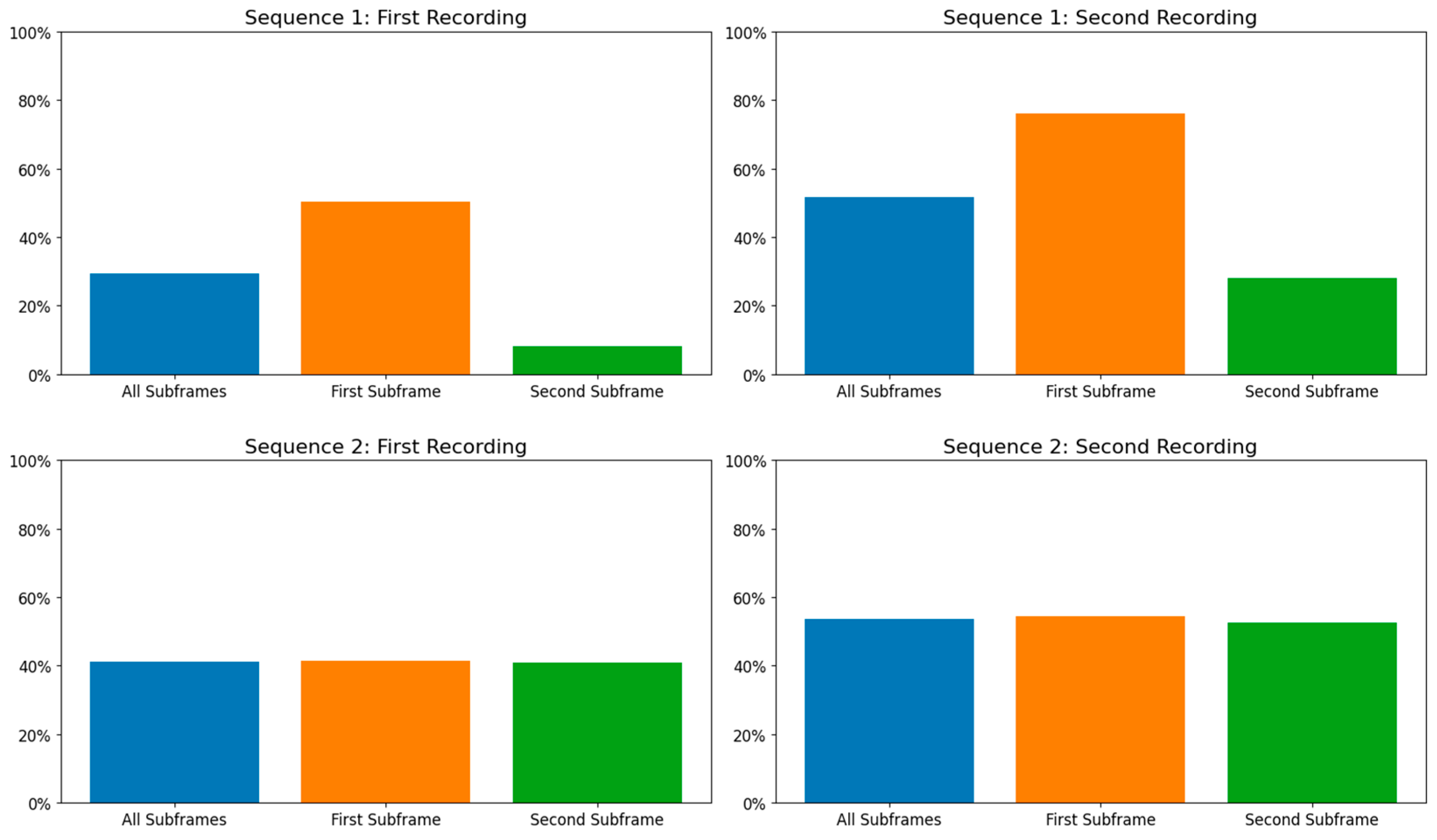 Engproc 88 00012 g006