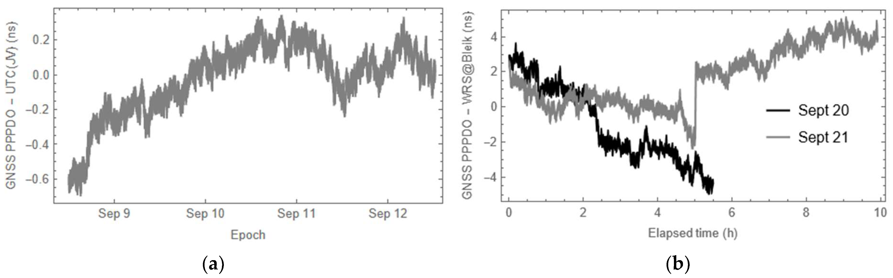 Engproc 88 00015 g005