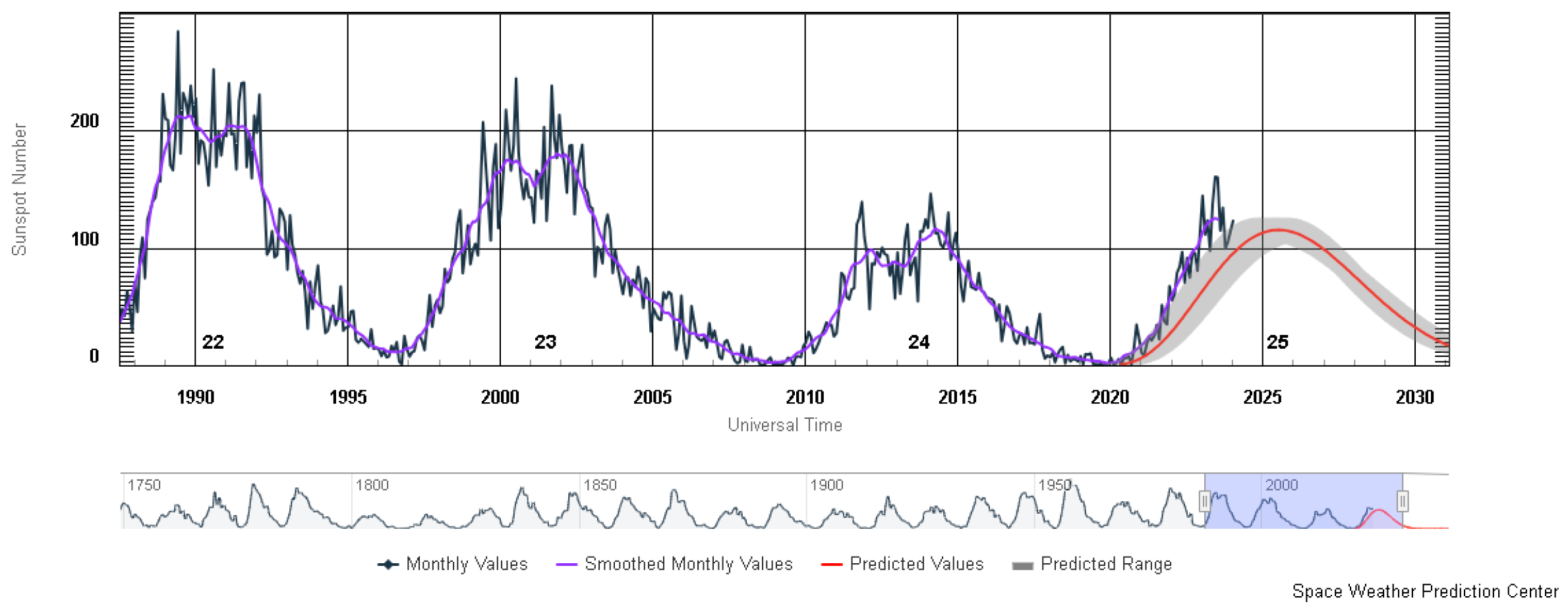 Engproc 88 00021 g001