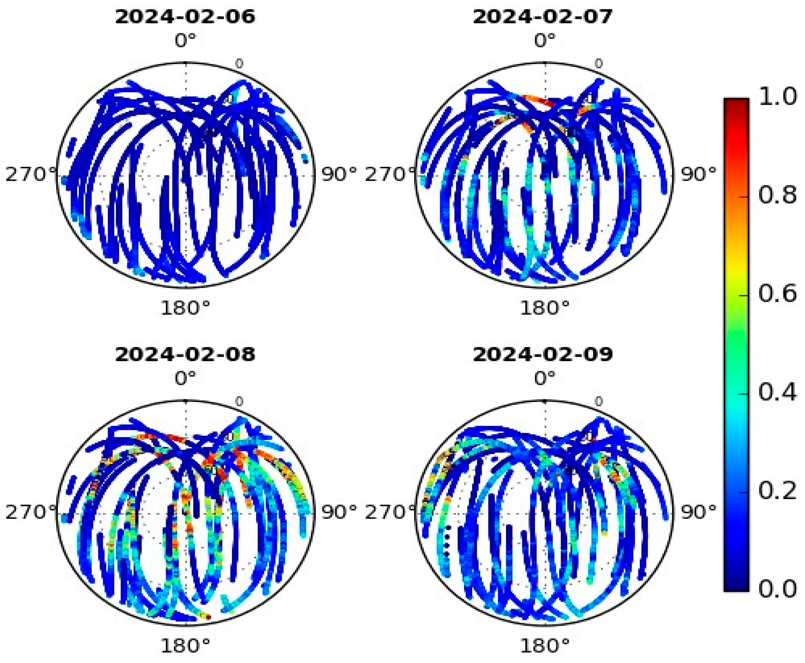 Engproc 88 00021 g004