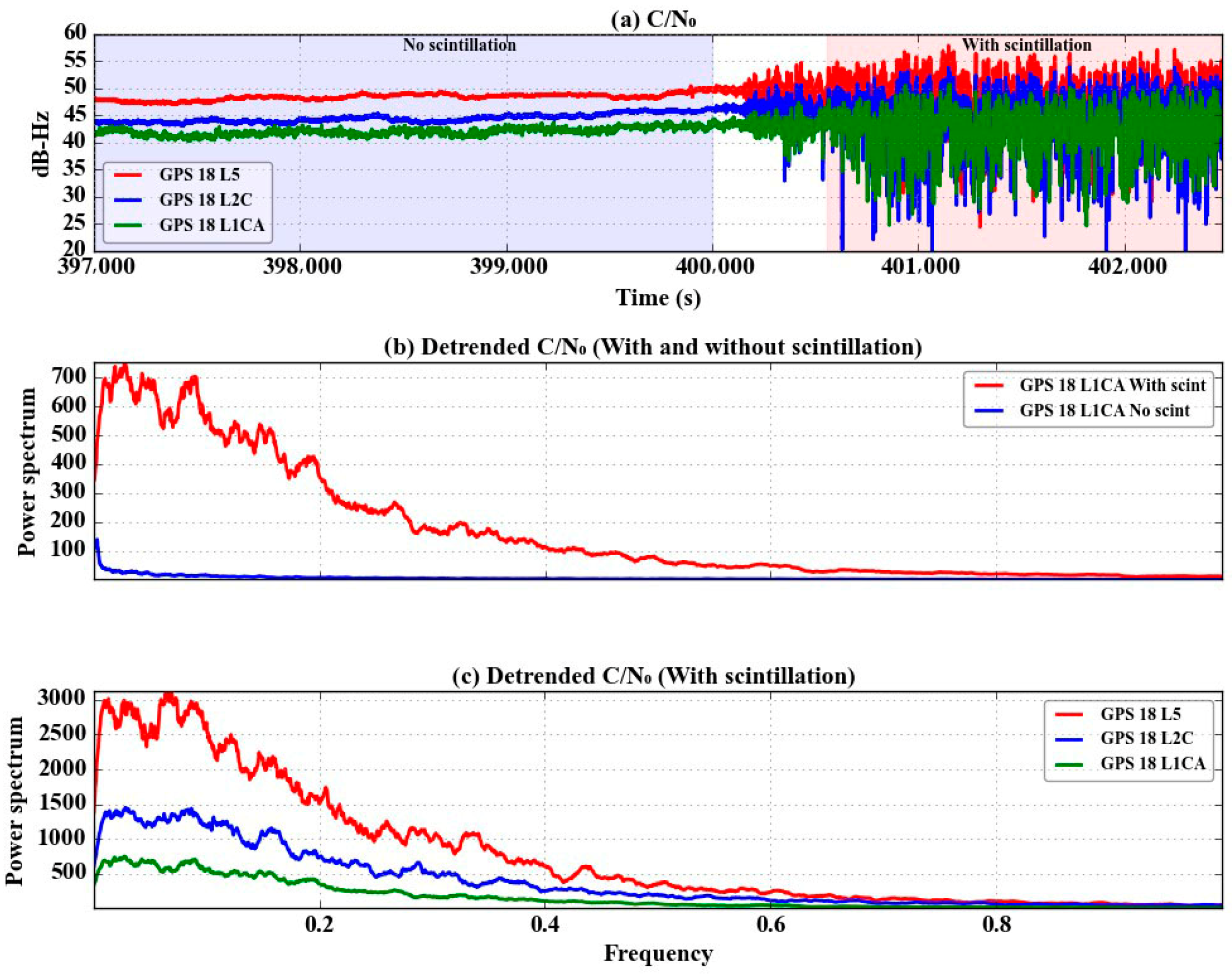 Engproc 88 00021 g006