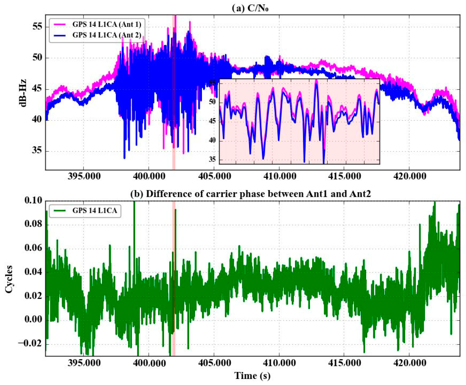 Engproc 88 00021 g007