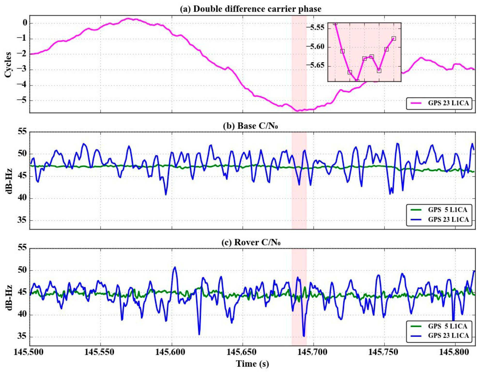 Engproc 88 00021 g009