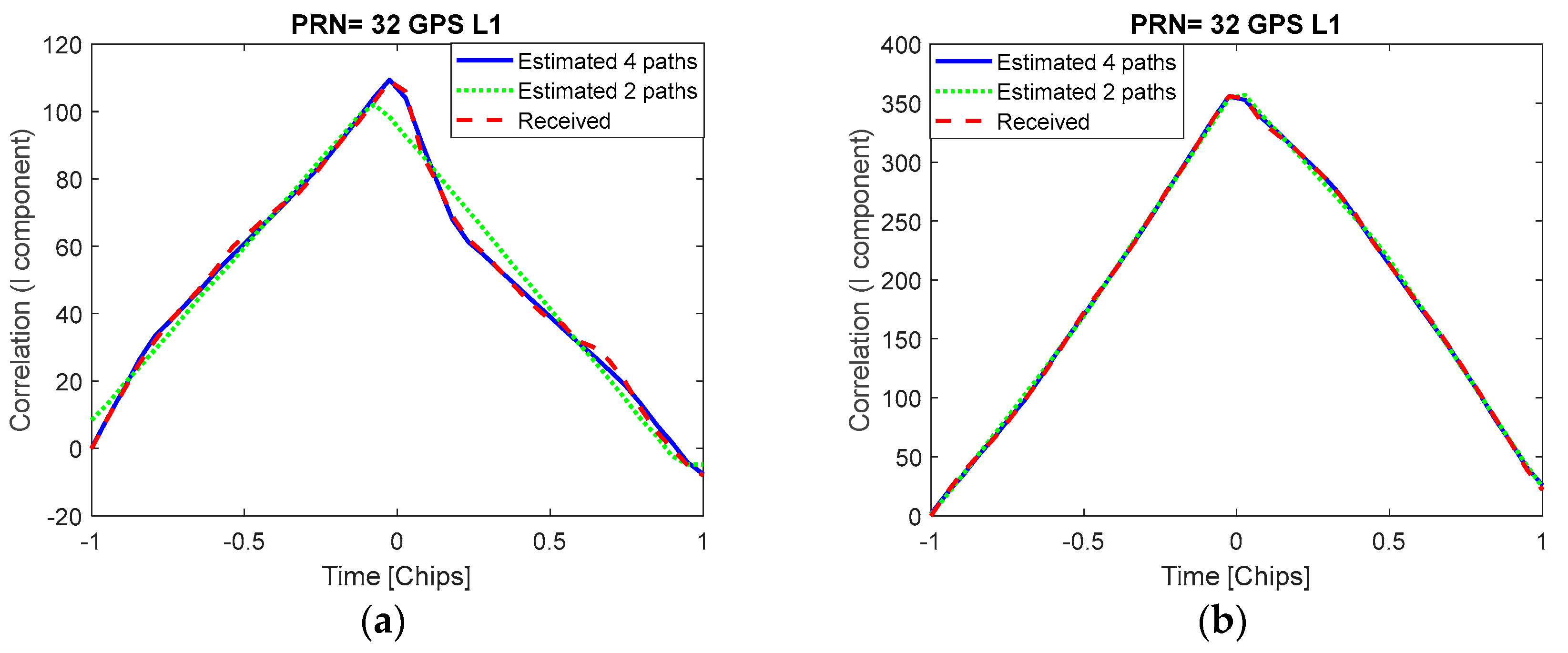Engproc 88 00025 g003